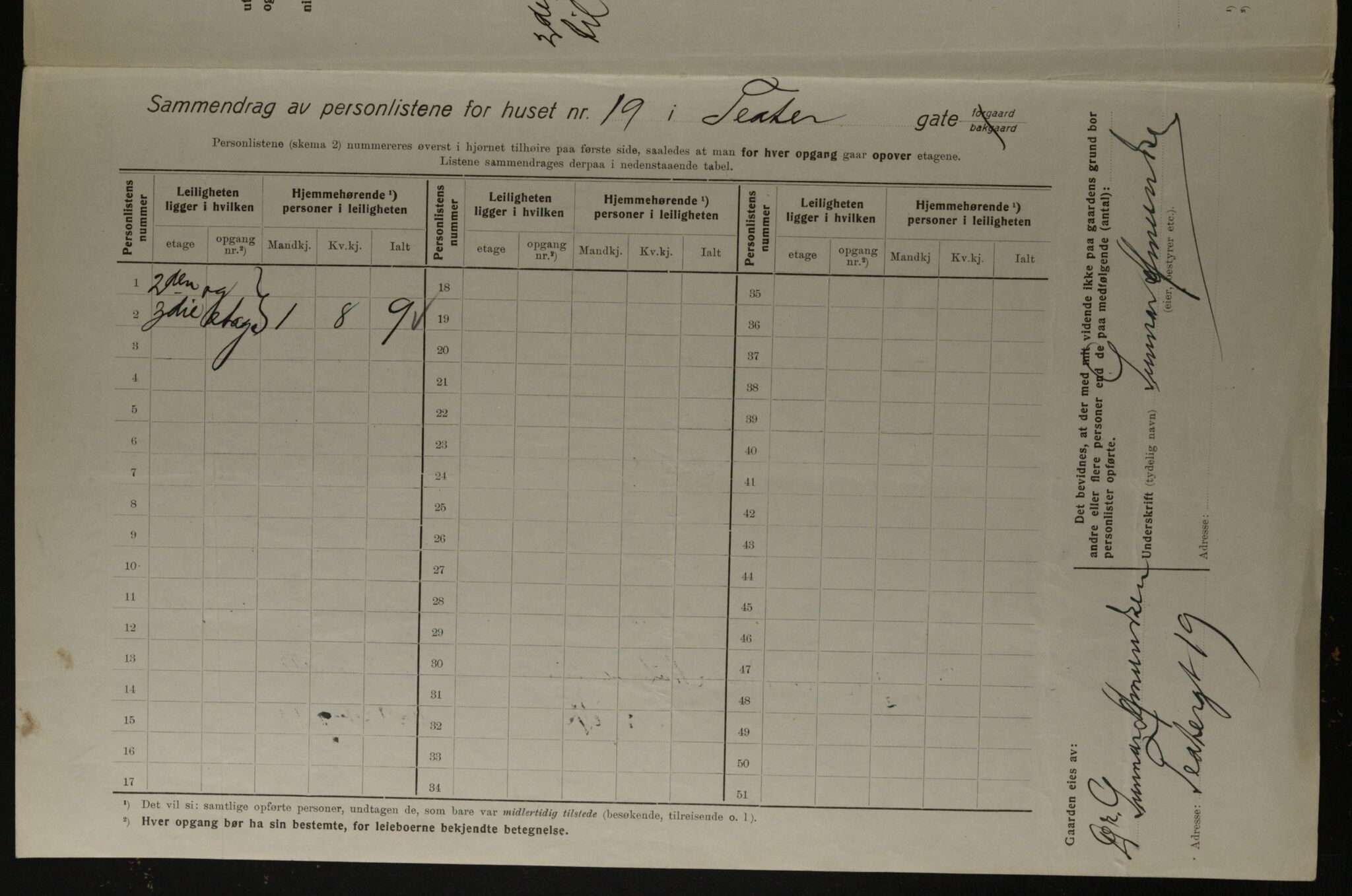 OBA, Kommunal folketelling 1.12.1923 for Kristiania, 1923, s. 118700