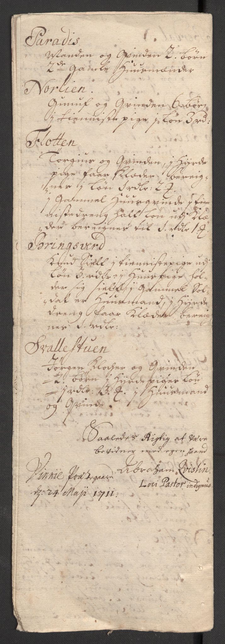 Rentekammeret inntil 1814, Reviderte regnskaper, Fogderegnskap, AV/RA-EA-4092/R36/L2121: Fogderegnskap Øvre og Nedre Telemark og Bamble, 1711, s. 419