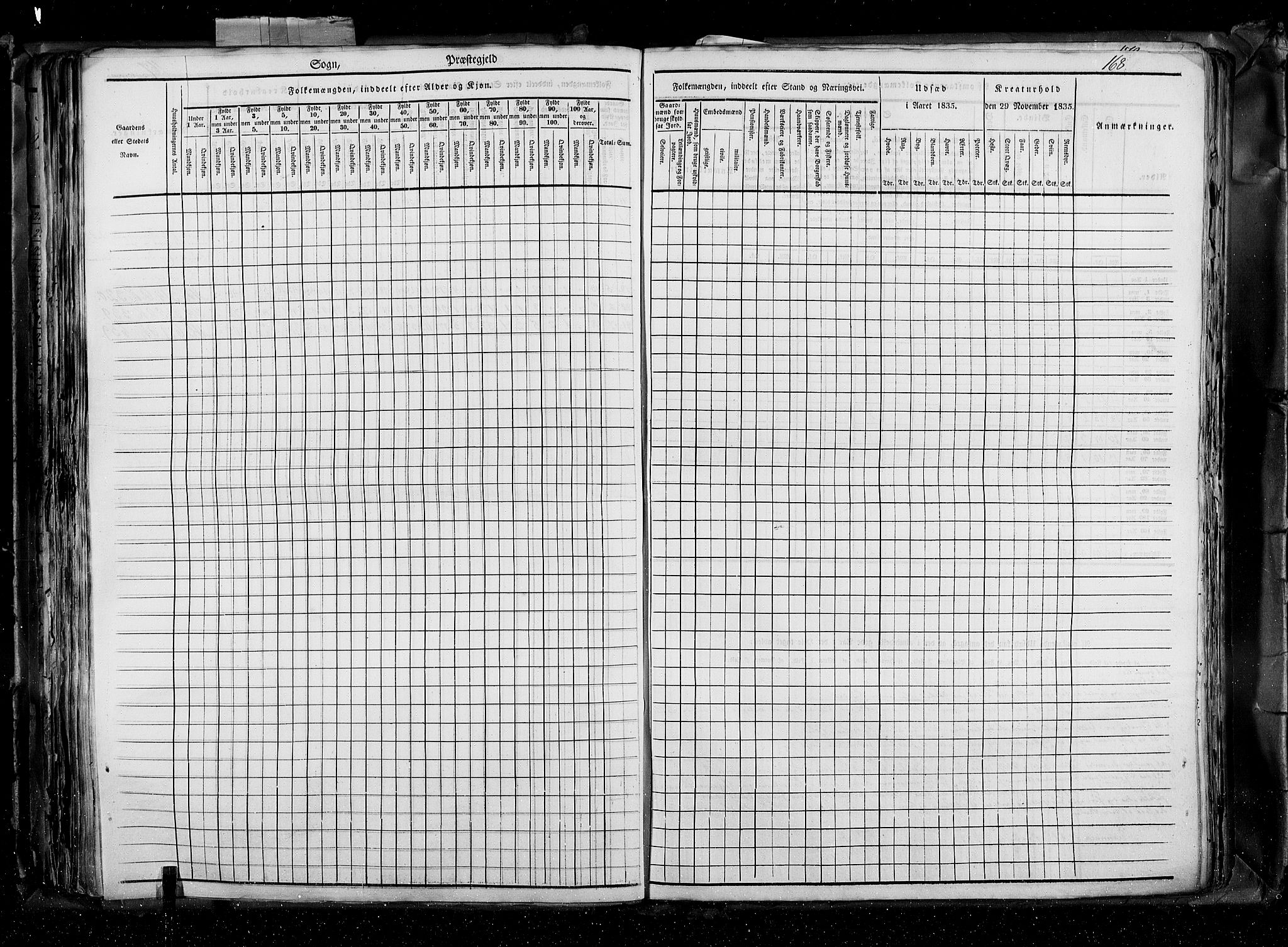 RA, Folketellingen 1835, bind 4: Buskerud amt og Jarlsberg og Larvik amt, 1835, s. 168
