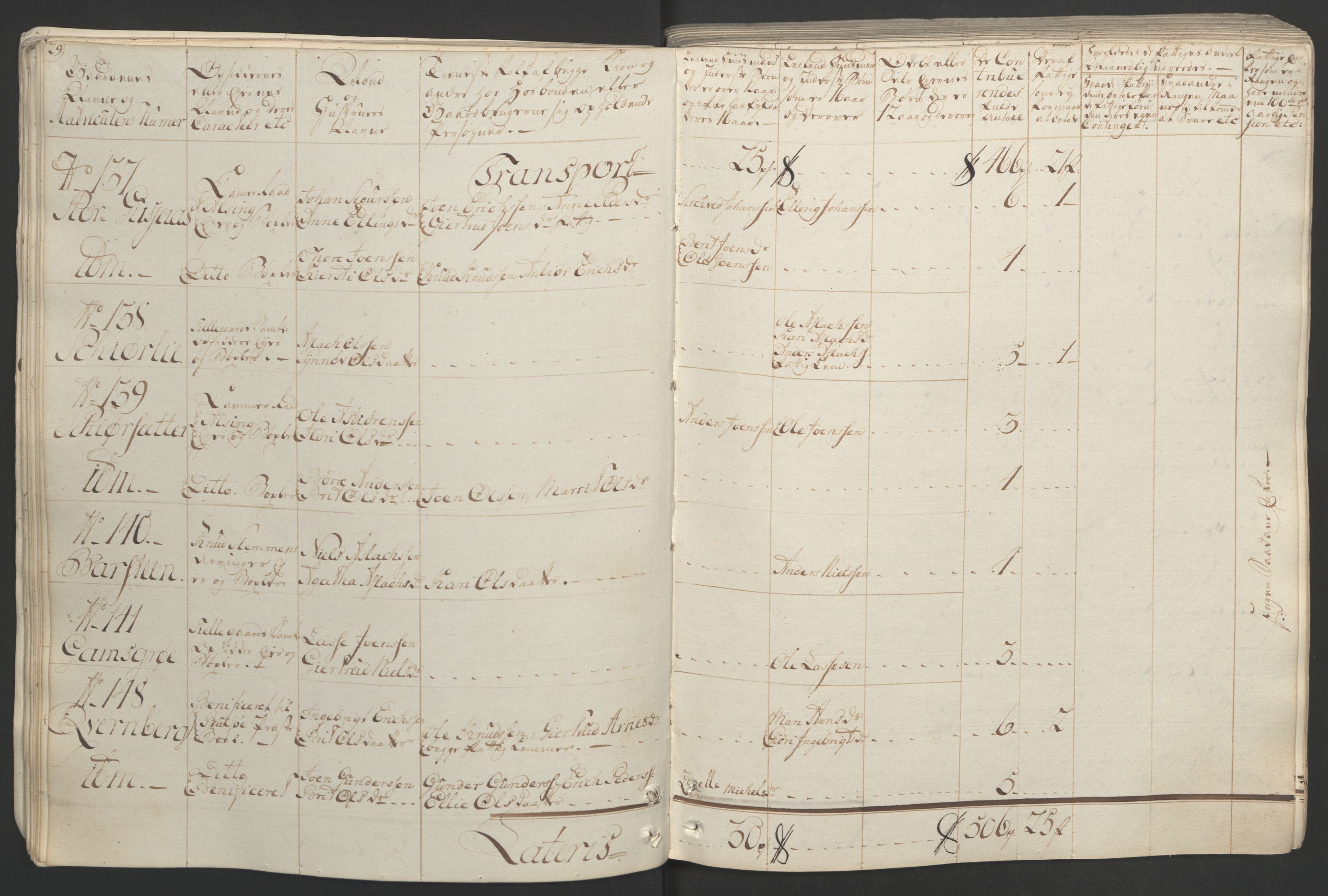 Rentekammeret inntil 1814, Realistisk ordnet avdeling, AV/RA-EA-4070/Ol/L0020/0001: [Gg 10]: Ekstraskatten, 23.09.1762. Romsdal, Strinda, Selbu, Inderøy. / Romsdal, 1764, s. 34