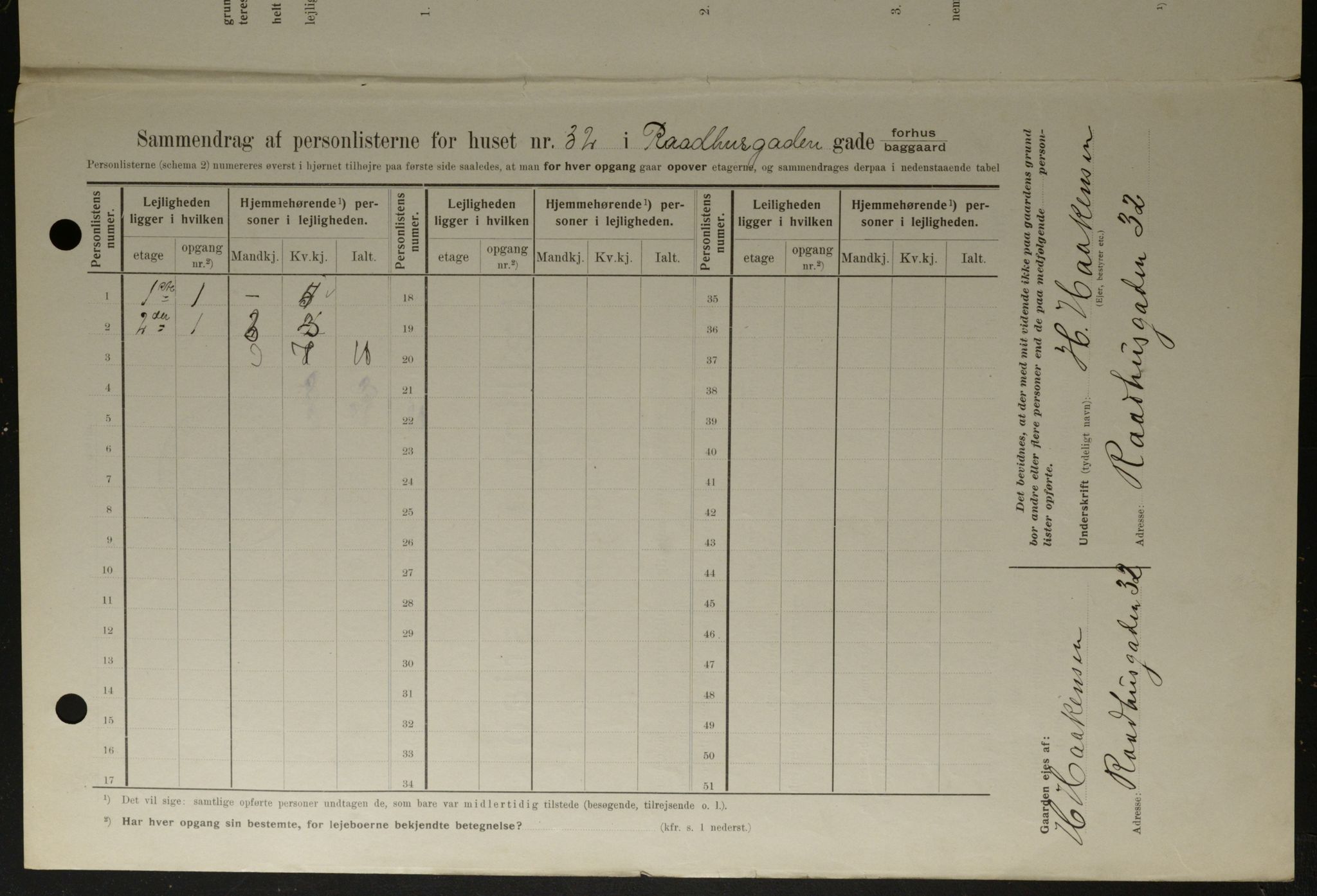 OBA, Kommunal folketelling 1.2.1908 for Kristiania kjøpstad, 1908, s. 77874