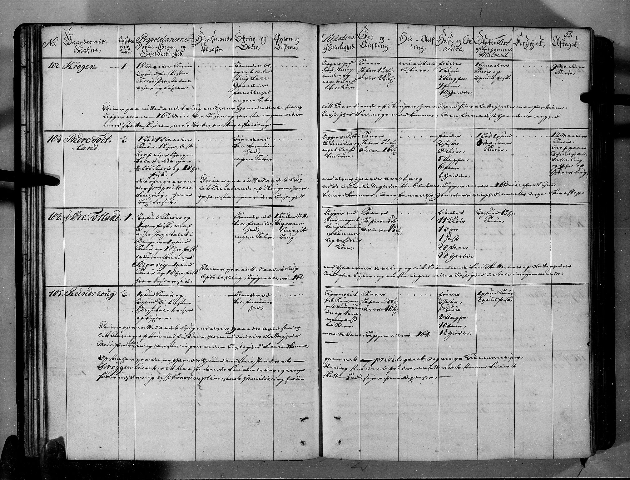 Rentekammeret inntil 1814, Realistisk ordnet avdeling, AV/RA-EA-4070/N/Nb/Nbf/L0146: Sunnfjord og Nordfjord eksaminasjonsprotokoll, 1723, s. 58