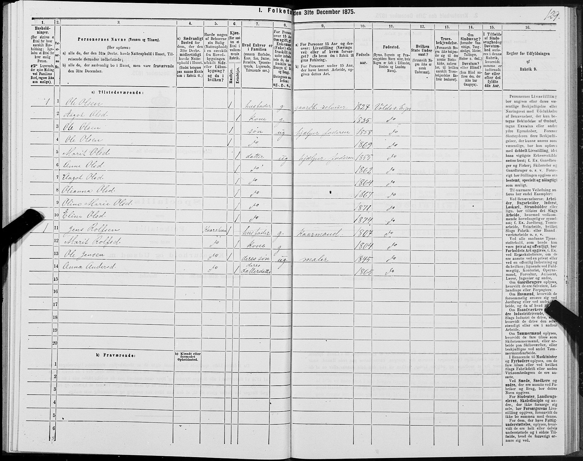 SAT, Folketelling 1875 for 1538P Eid prestegjeld, 1875, s. 1129