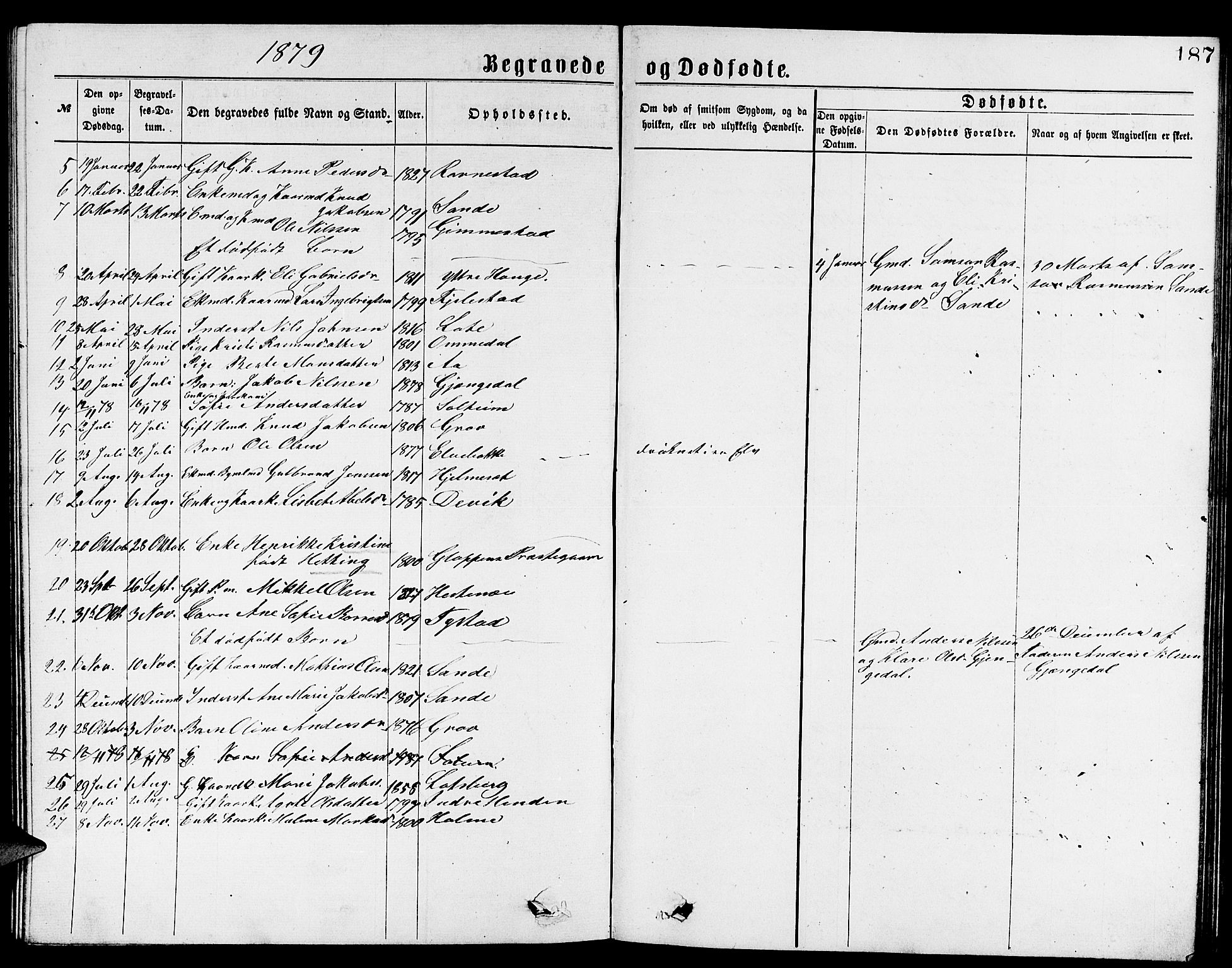 Gloppen sokneprestembete, AV/SAB-A-80101/H/Hab/Habb/L0001: Klokkerbok nr. B 1, 1872-1888, s. 187