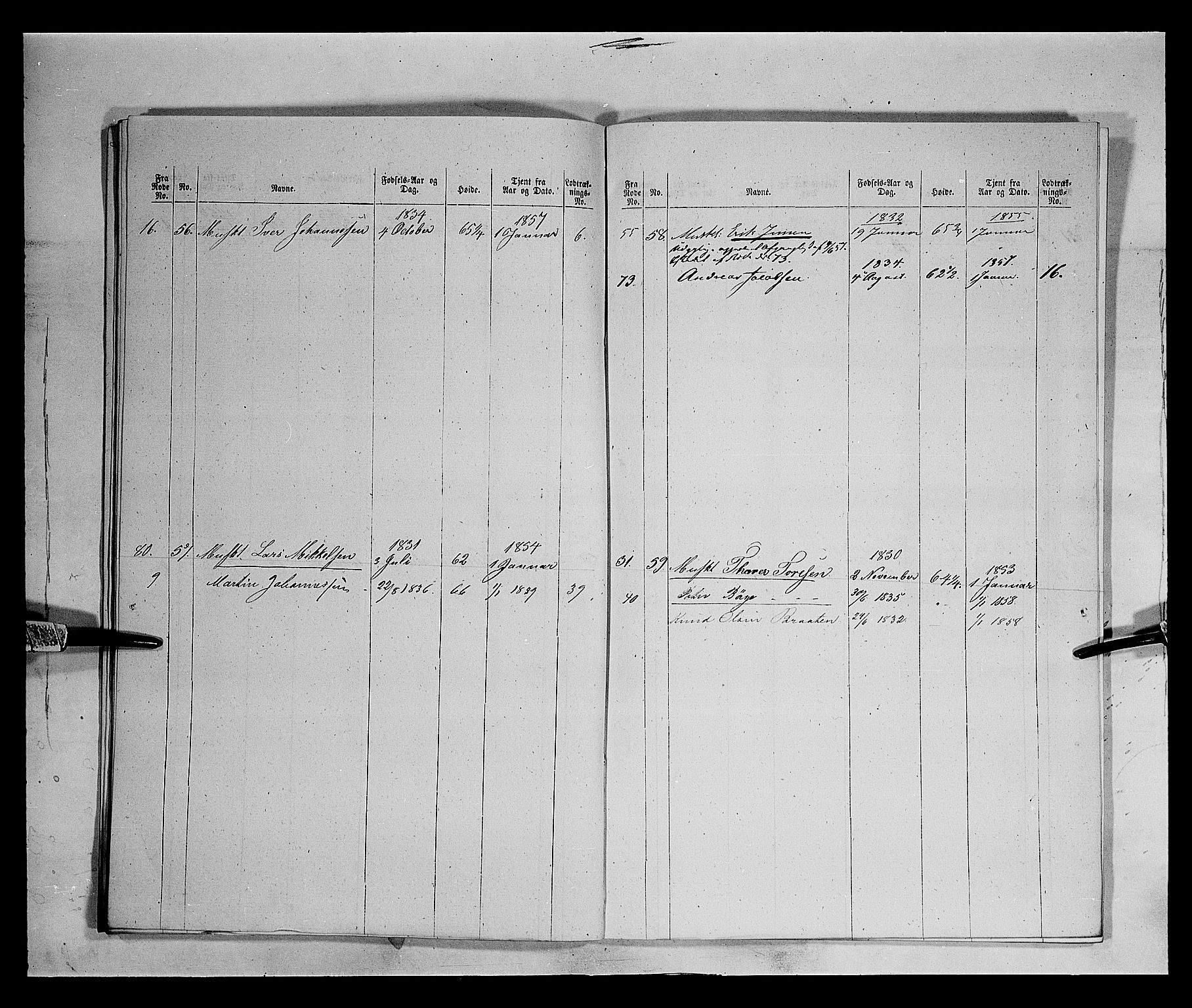 Fylkesmannen i Oppland, AV/SAH-FYO-002/1/K/Kb/L1161: Valderske nasjonale musketérkorps - Vangske kompani og Hadelandske kompani av Akershusiske nasjonale musketérkorps, 1818-1860, s. 3125