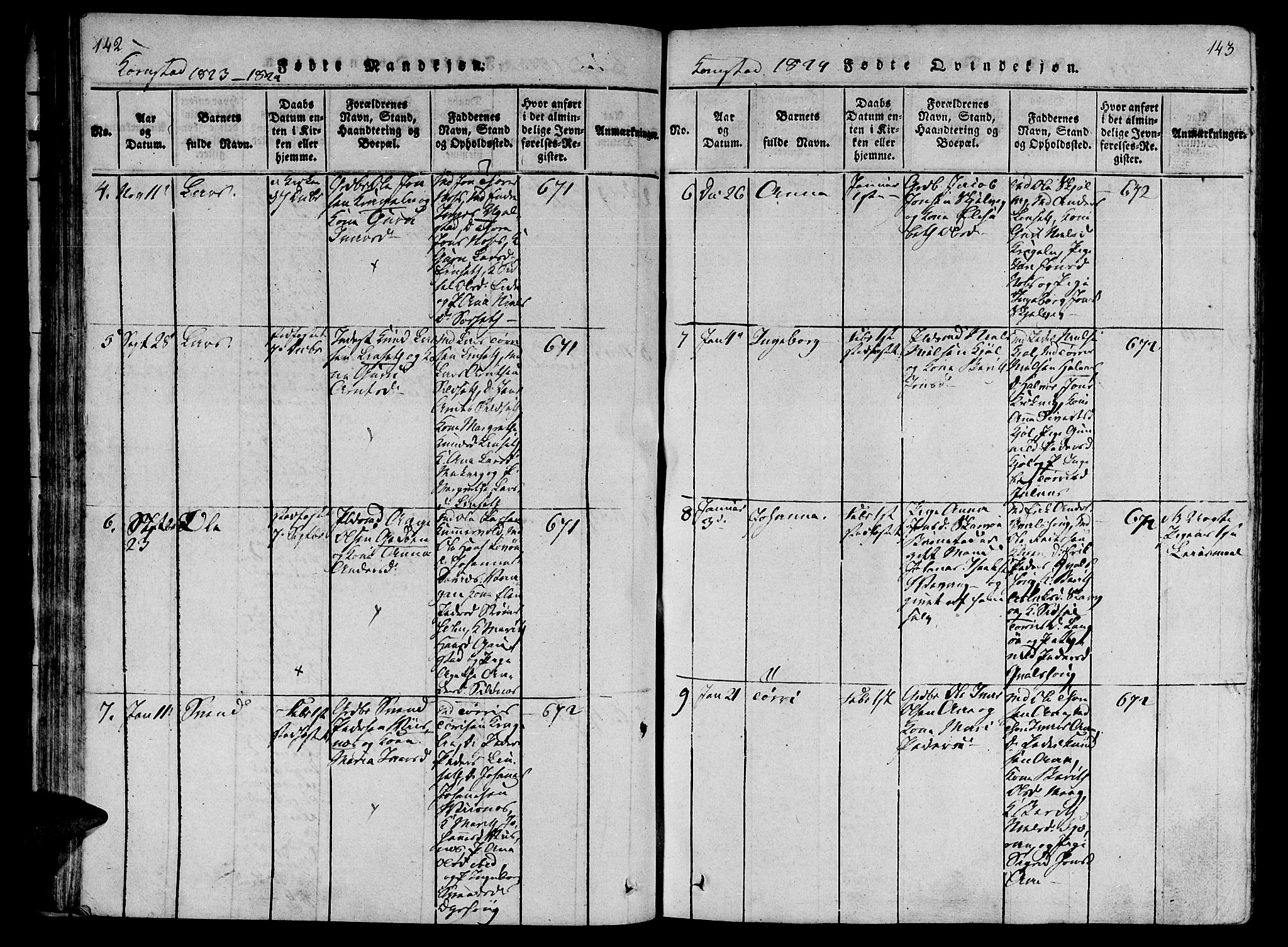 Ministerialprotokoller, klokkerbøker og fødselsregistre - Møre og Romsdal, AV/SAT-A-1454/568/L0800: Ministerialbok nr. 568A09 /3, 1820-1830, s. 142-143