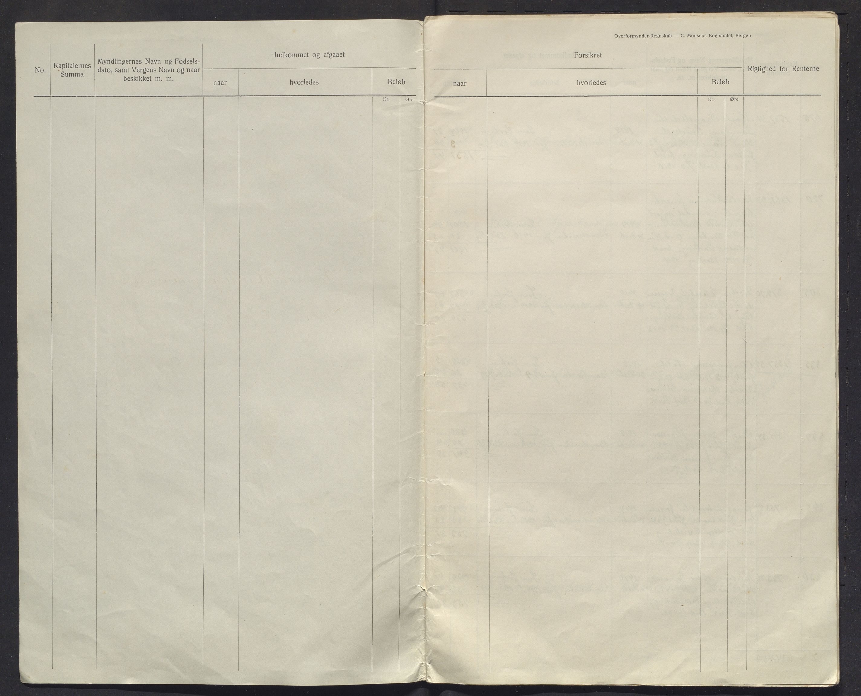 Finnaas kommune. Overformynderiet, IKAH/1218a-812/R/Ra/Raa/L0009/0004: Årlege rekneskap m/vedlegg / Årlege rekneskap m/vedlegg, 1919