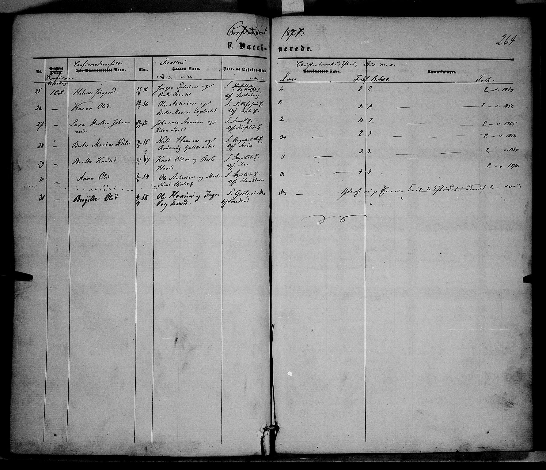 Nordre Land prestekontor, AV/SAH-PREST-124/H/Ha/Haa/L0001: Ministerialbok nr. 1, 1860-1871, s. 264