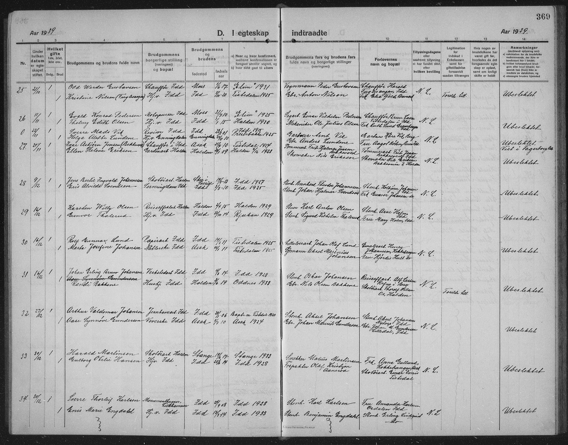 Idd prestekontor Kirkebøker, AV/SAO-A-10911/G/Gb/L0003: Klokkerbok nr. II 3, 1914-1940, s. 369