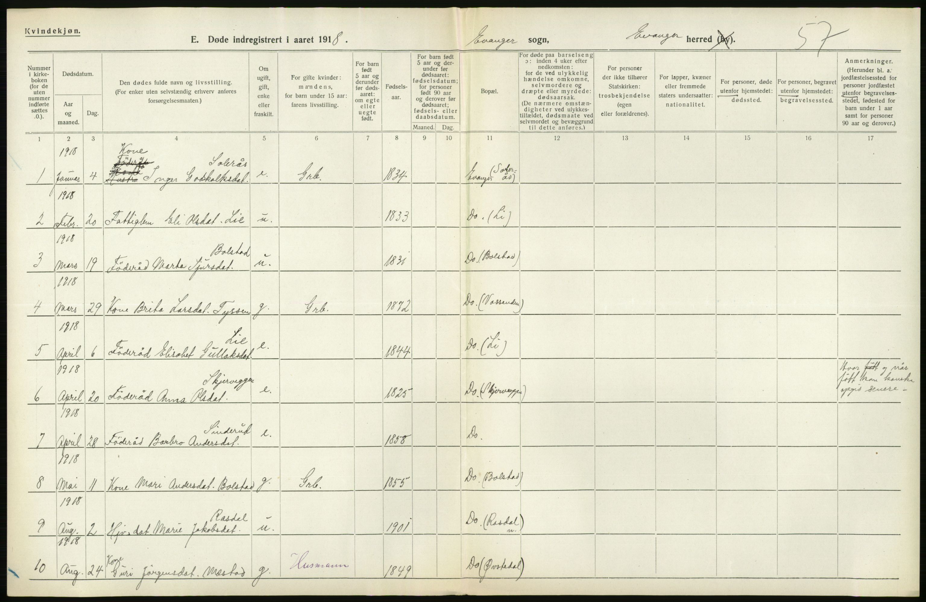 Statistisk sentralbyrå, Sosiodemografiske emner, Befolkning, AV/RA-S-2228/D/Df/Dfb/Dfbh/L0036: Hordaland fylke: Døde., 1918, s. 668