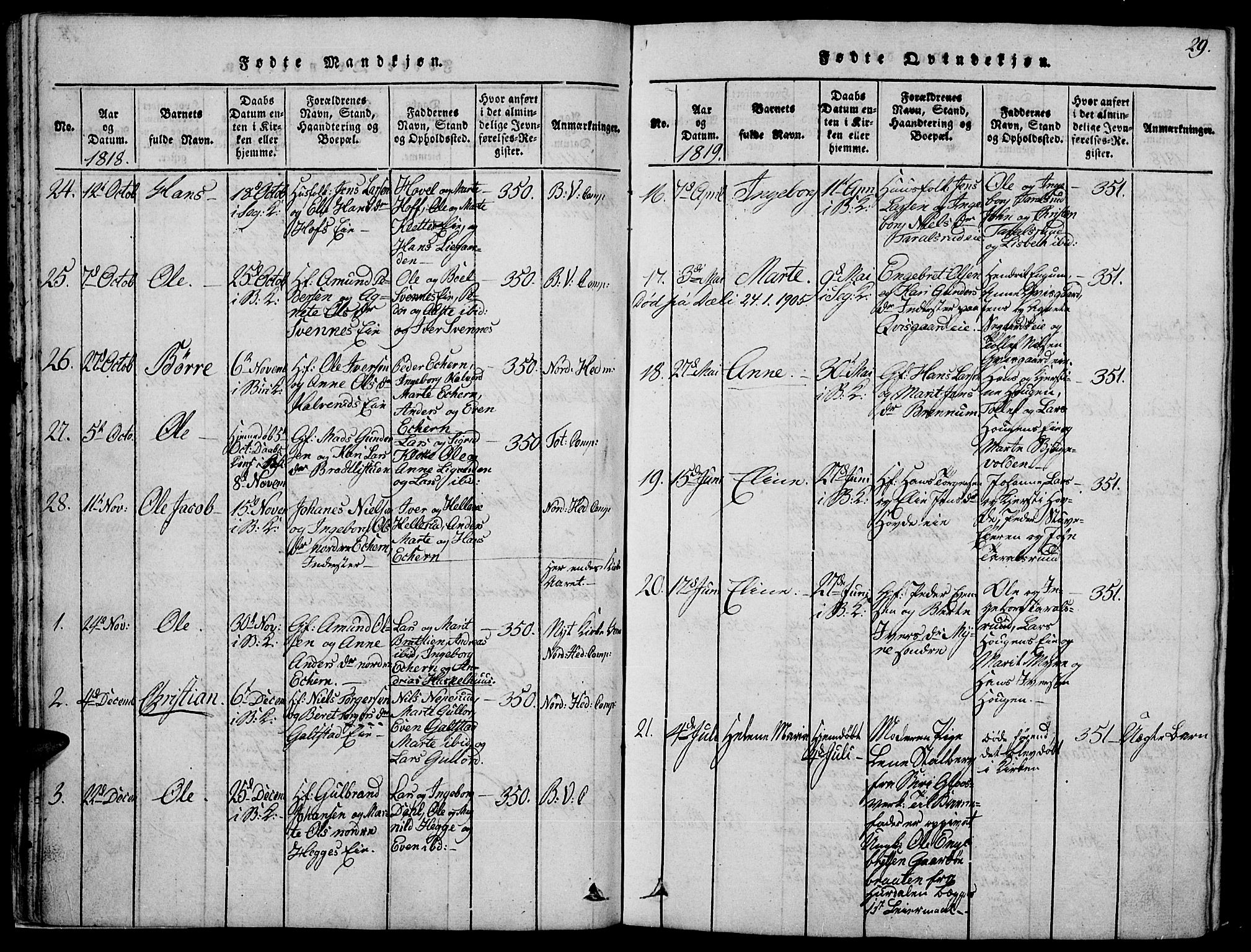 Biri prestekontor, AV/SAH-PREST-096/H/Ha/Haa/L0003: Ministerialbok nr. 3, 1814-1828, s. 29