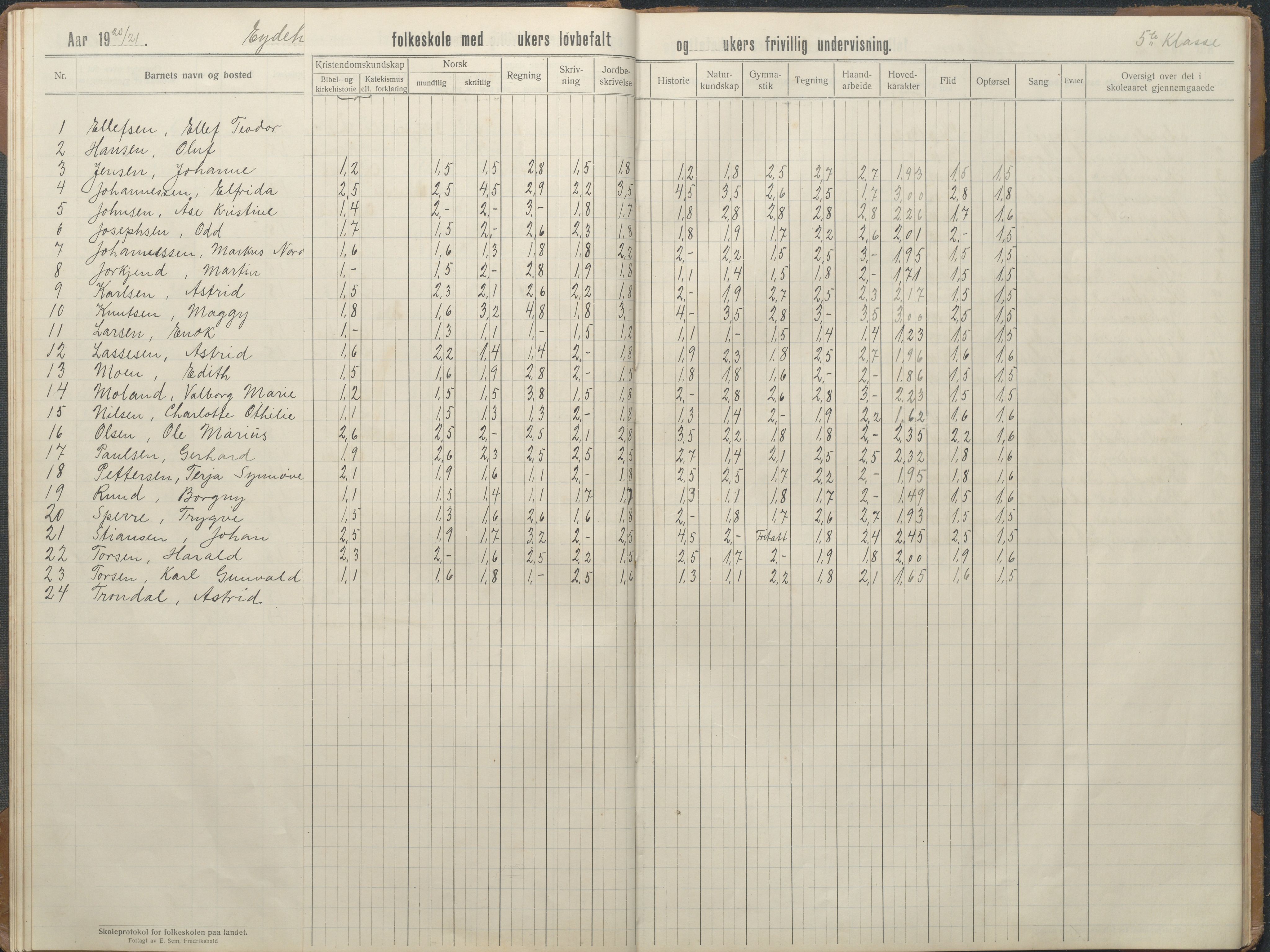 Stokken kommune, AAKS/KA0917-PK/04/04d/L0010: Skoleprotokoll, 1914-1934