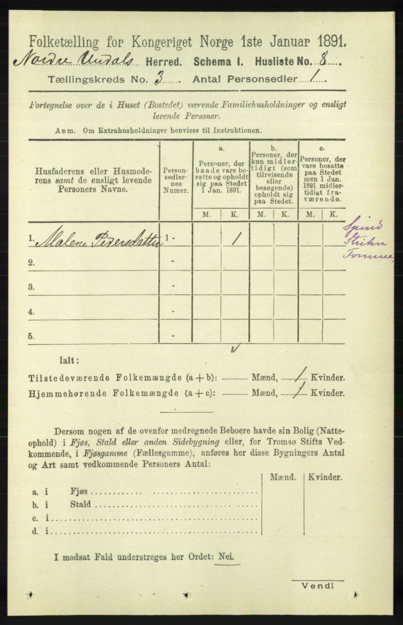 RA, Folketelling 1891 for 1028 Nord-Audnedal herred, 1891, s. 712