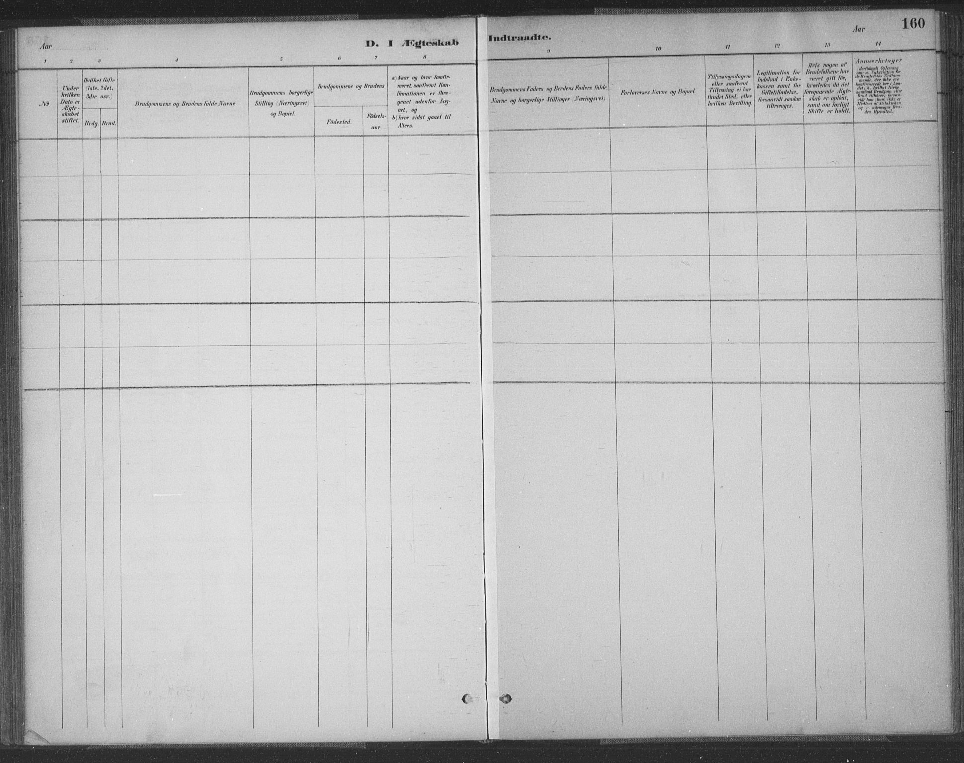 Vennesla sokneprestkontor, AV/SAK-1111-0045/Fa/Fac/L0009: Ministerialbok nr. A 9, 1884-1901, s. 160