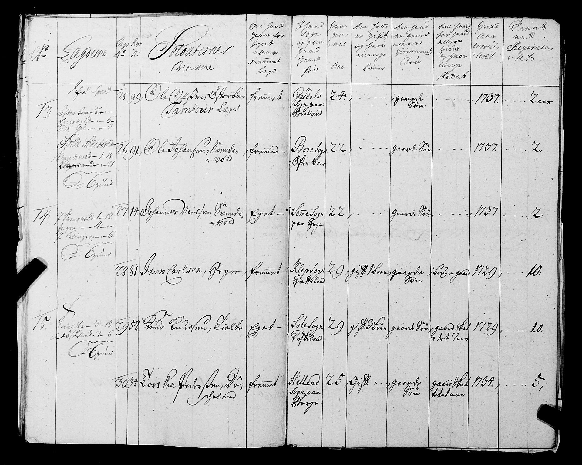 Fylkesmannen i Rogaland, AV/SAST-A-101928/99/3/325/325CA, 1655-1832, s. 3389