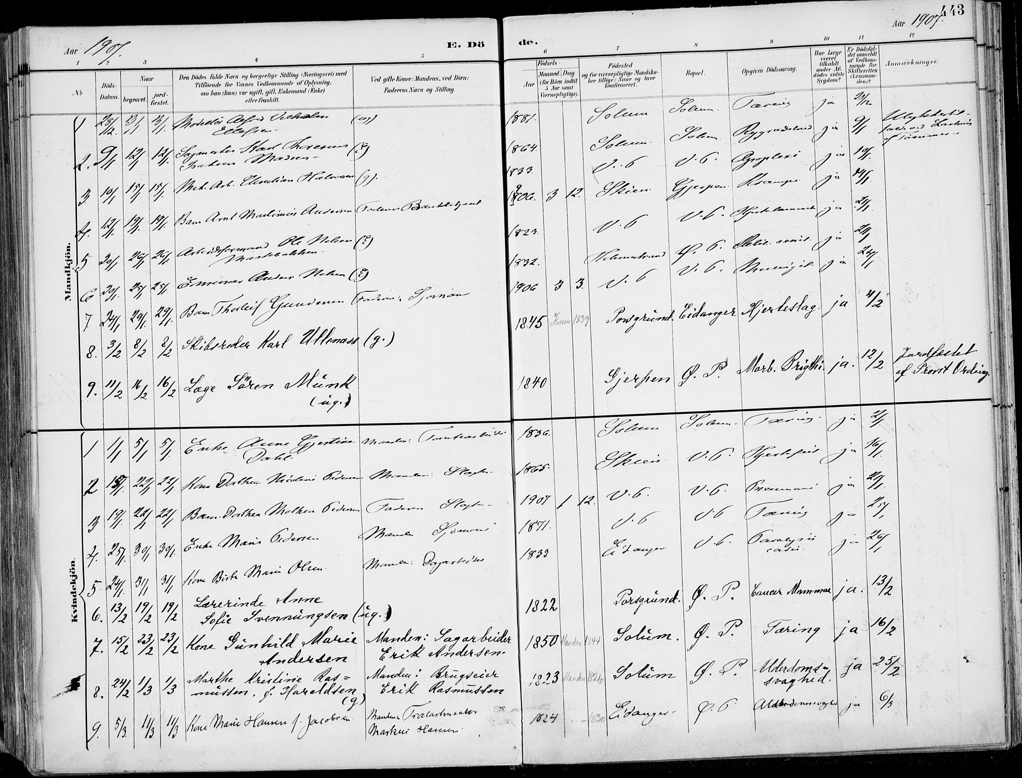 Porsgrunn kirkebøker , AV/SAKO-A-104/F/Fa/L0011: Ministerialbok nr. 11, 1895-1919, s. 443