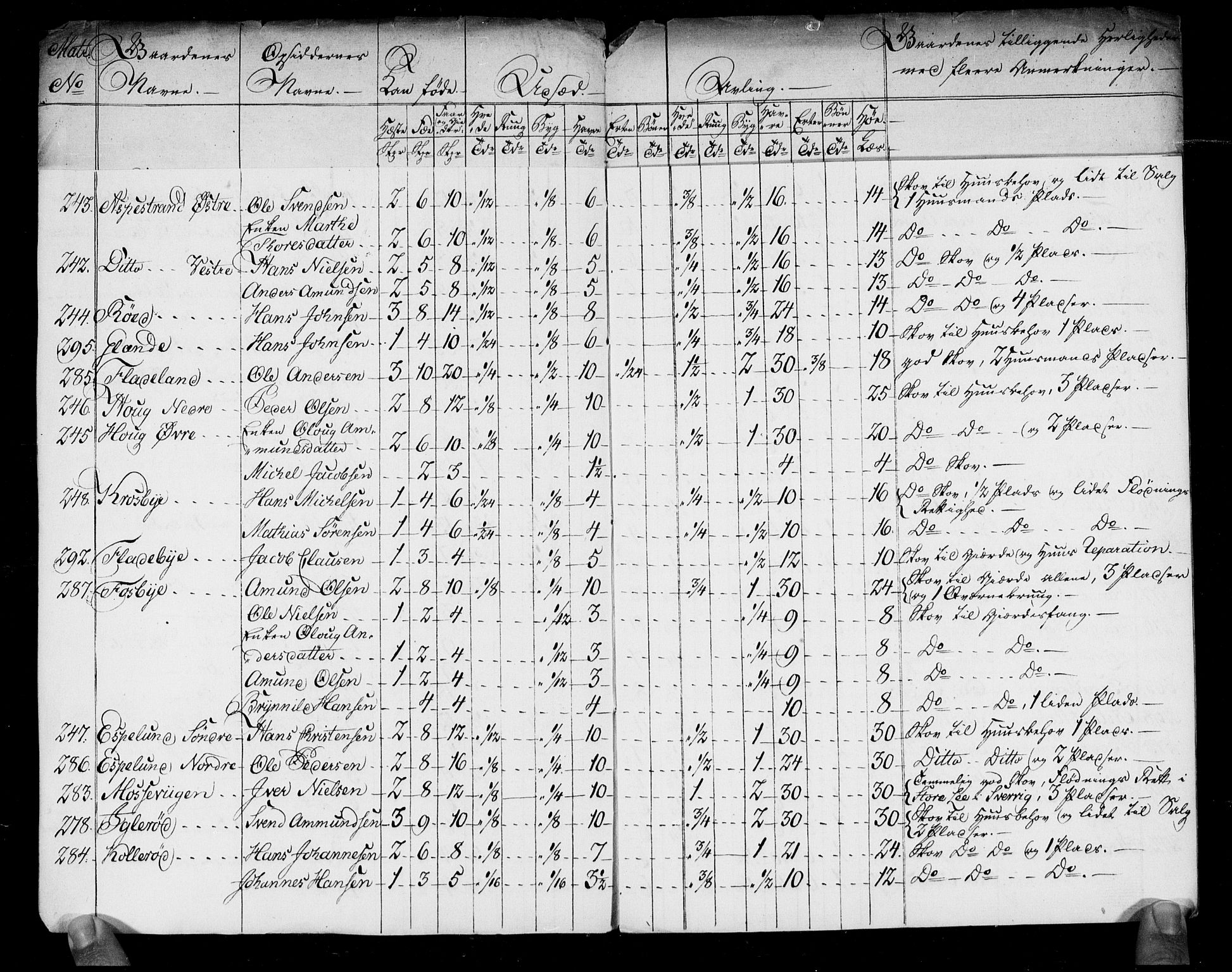 Rentekammeret inntil 1814, Realistisk ordnet avdeling, AV/RA-EA-4070/N/Ne/Nea/L0005: Idd og Marker fogderi. Kommisjonsprotokoll, 1803, s. 23