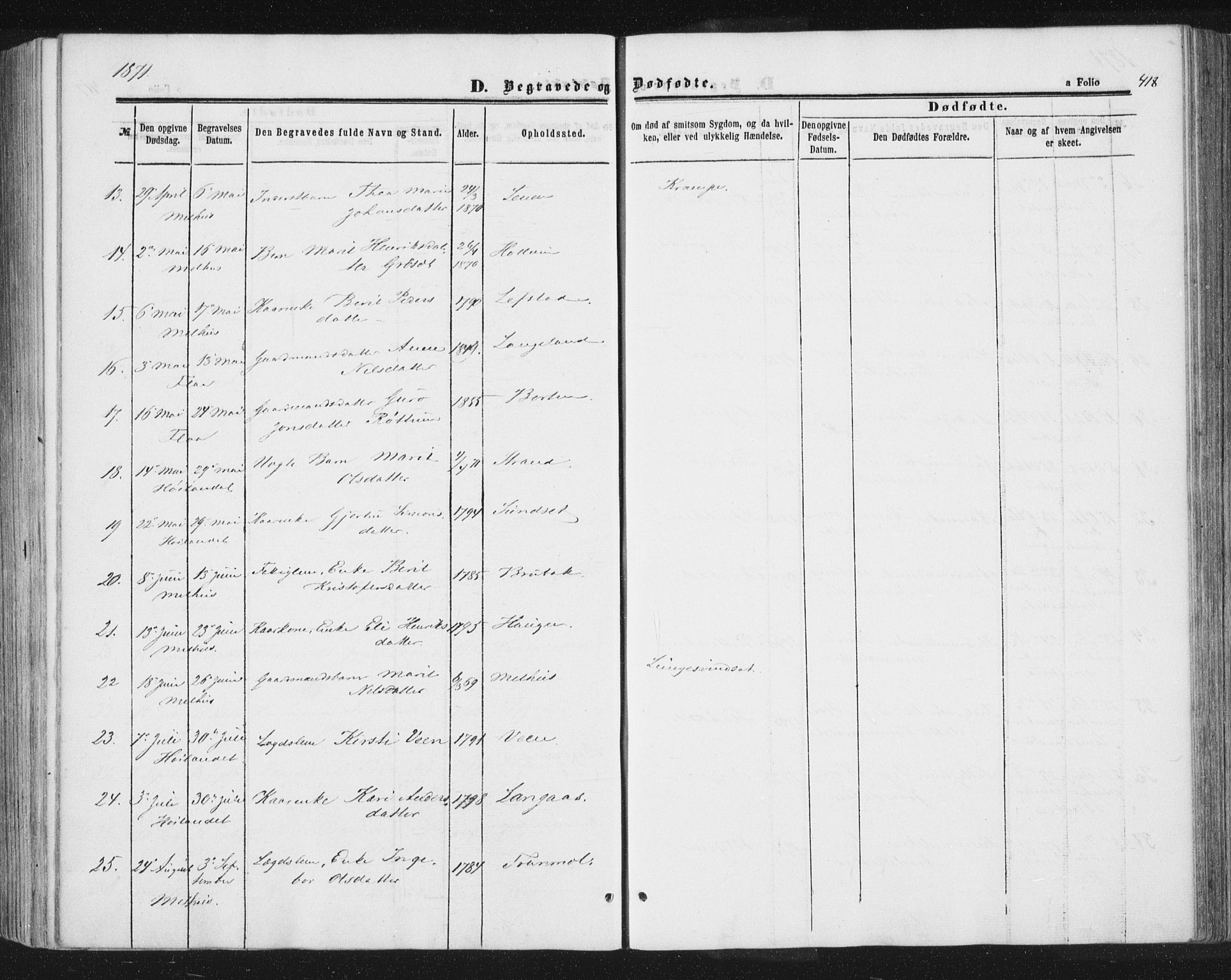 Ministerialprotokoller, klokkerbøker og fødselsregistre - Sør-Trøndelag, AV/SAT-A-1456/691/L1077: Ministerialbok nr. 691A09, 1862-1873, s. 418