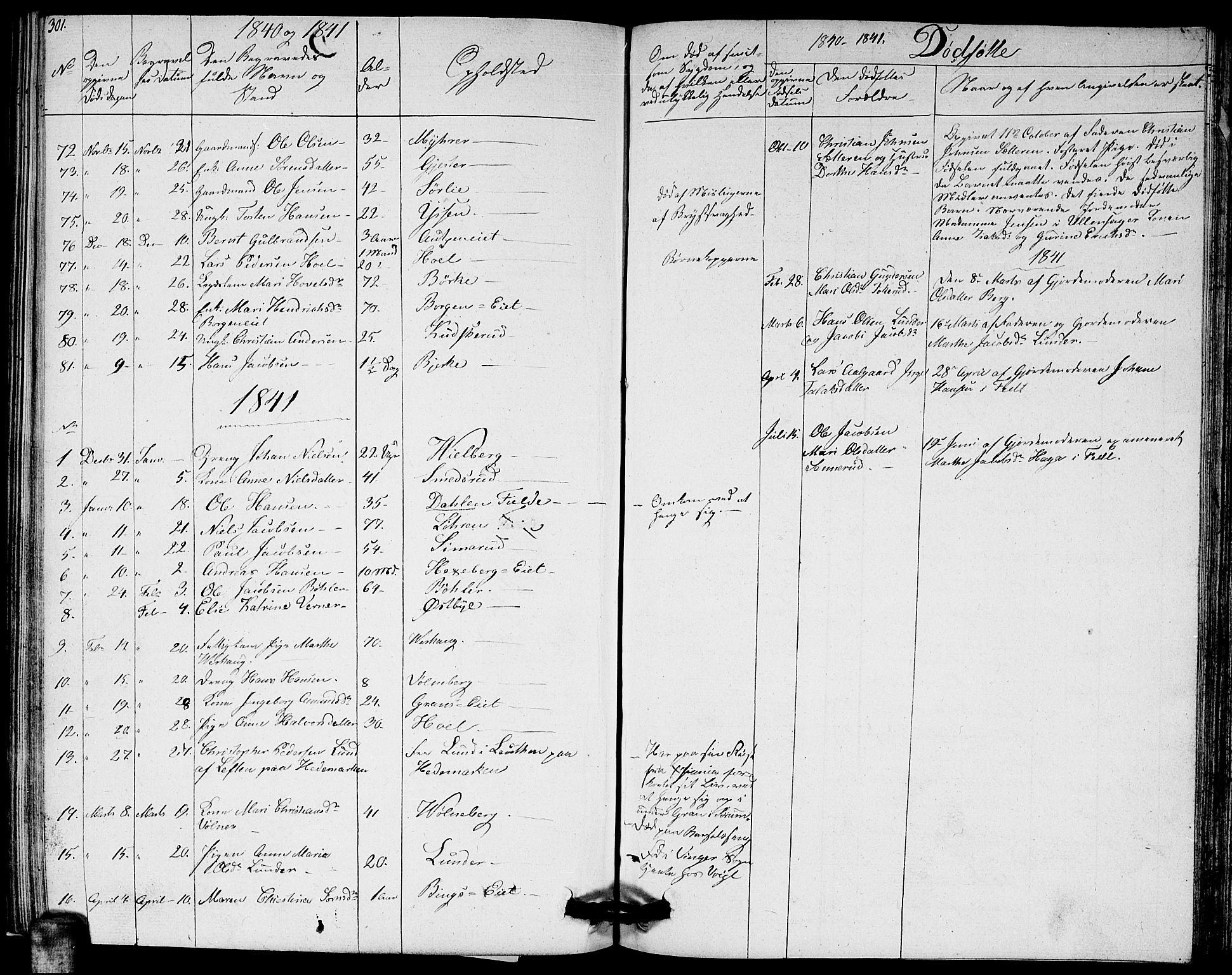 Sørum prestekontor Kirkebøker, AV/SAO-A-10303/G/Ga/L0002: Klokkerbok nr. I 2, 1829-1845, s. 301