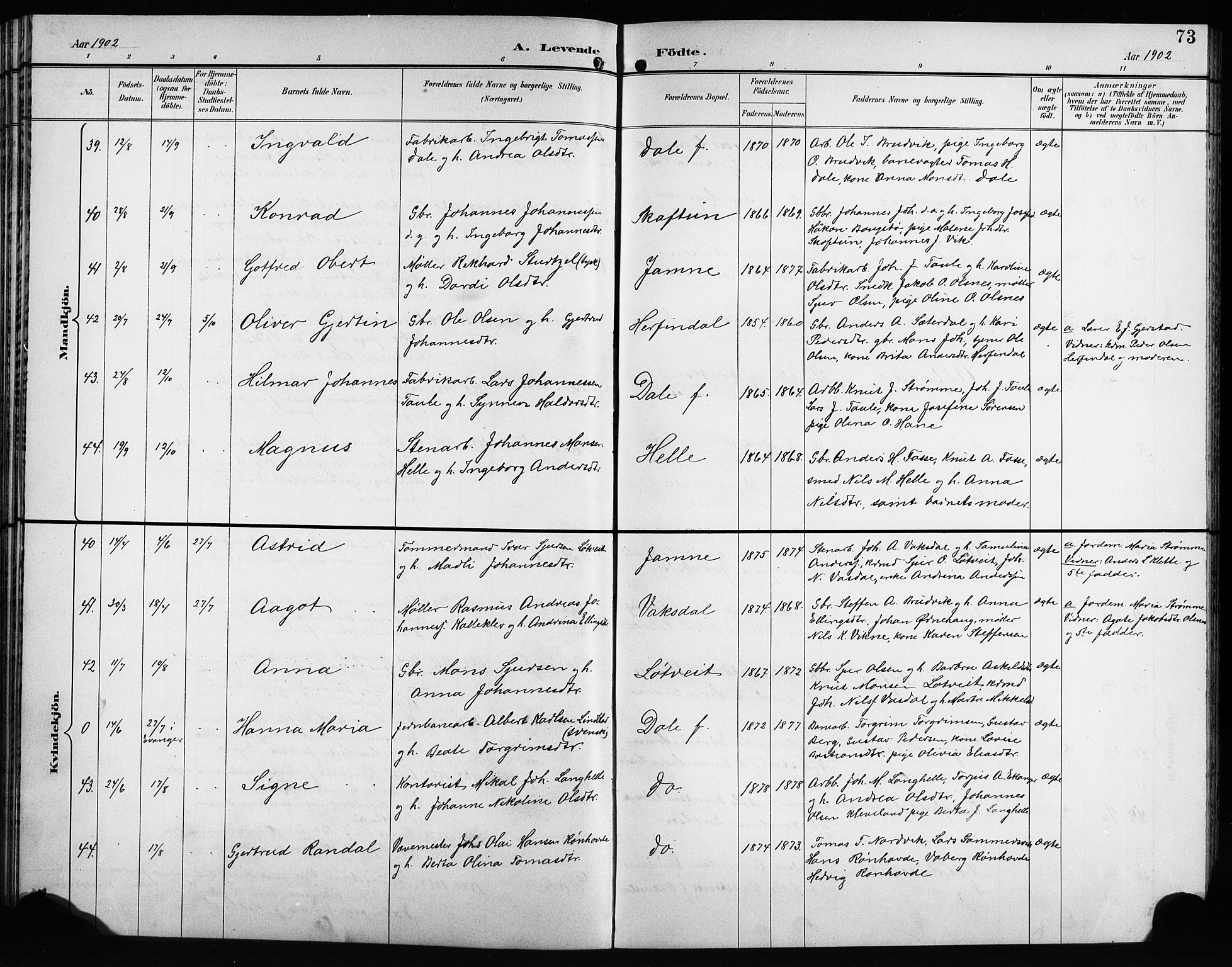 Bruvik Sokneprestembete, AV/SAB-A-74701/H/Hab: Klokkerbok nr. A 2, 1895-1907, s. 73