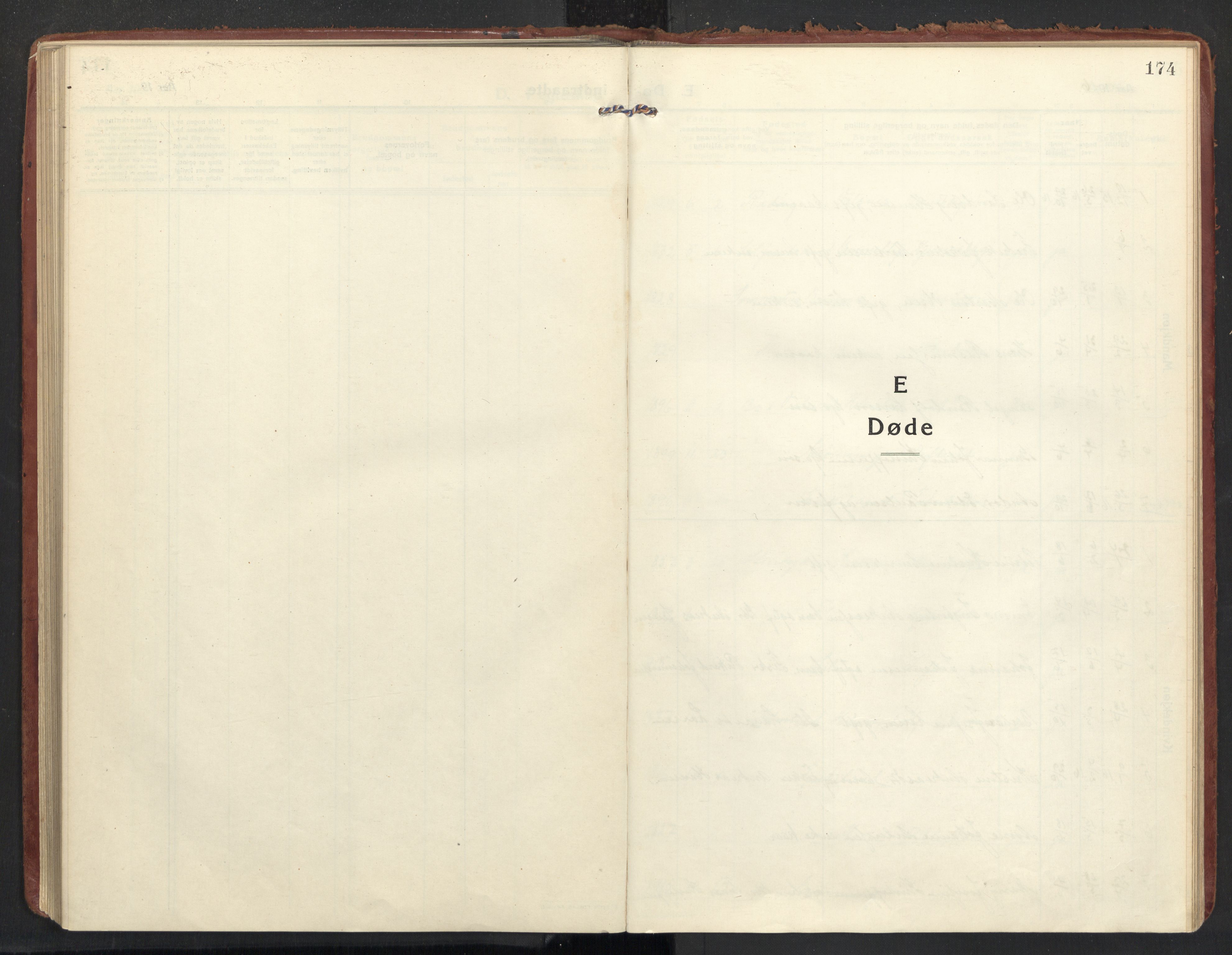 Ministerialprotokoller, klokkerbøker og fødselsregistre - Nordland, AV/SAT-A-1459/890/L1288: Ministerialbok nr. 890A03, 1915-1925, s. 174