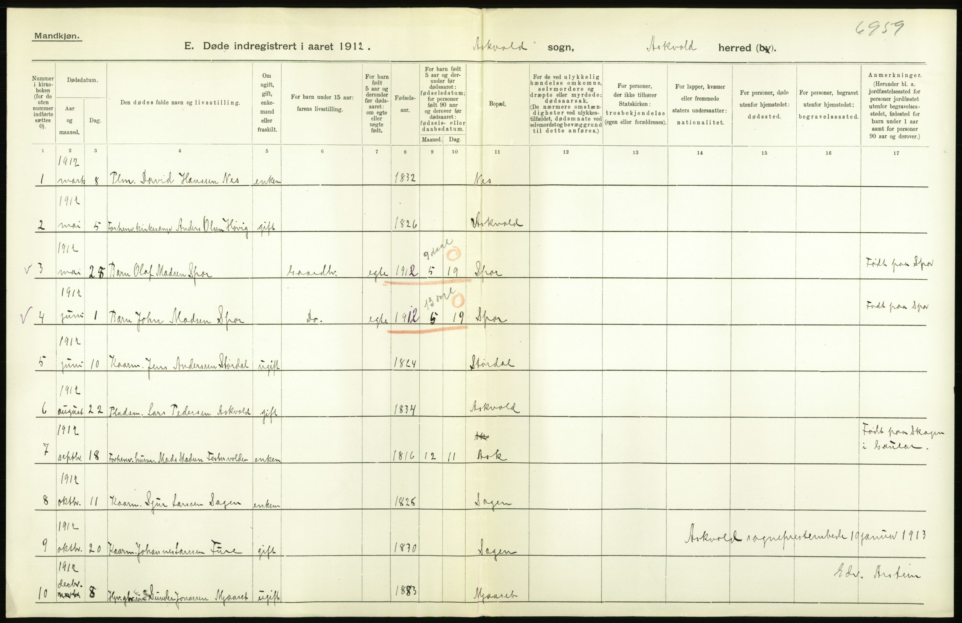 Statistisk sentralbyrå, Sosiodemografiske emner, Befolkning, RA/S-2228/D/Df/Dfb/Dfbb/L0035: N. Bergenhus amt: Døde, dødfødte. Bygder., 1912, s. 206