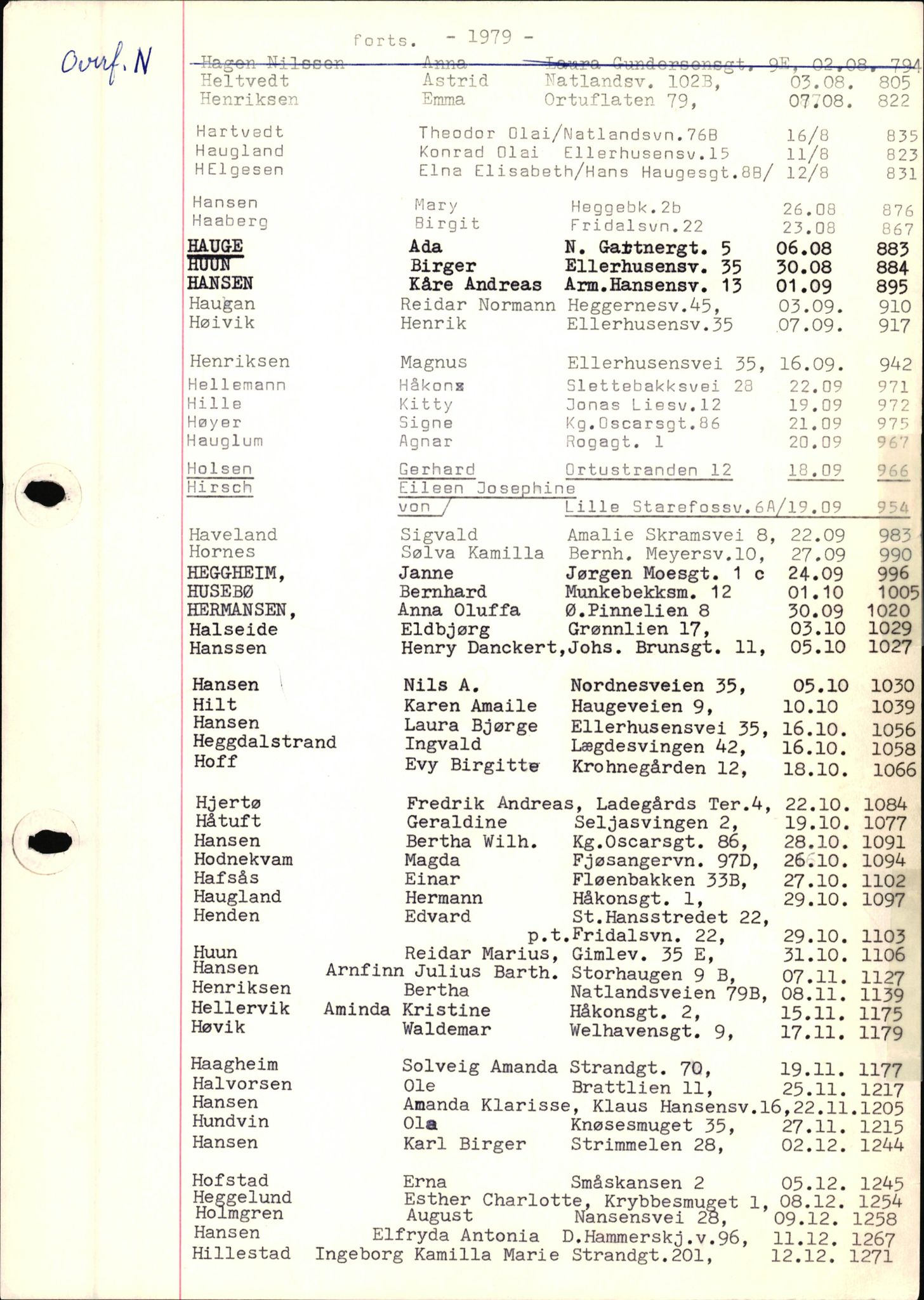 Byfogd og Byskriver i Bergen, AV/SAB-A-3401/06/06Nb/L0019: Register til dødsfalljournaler, 1979, s. 13