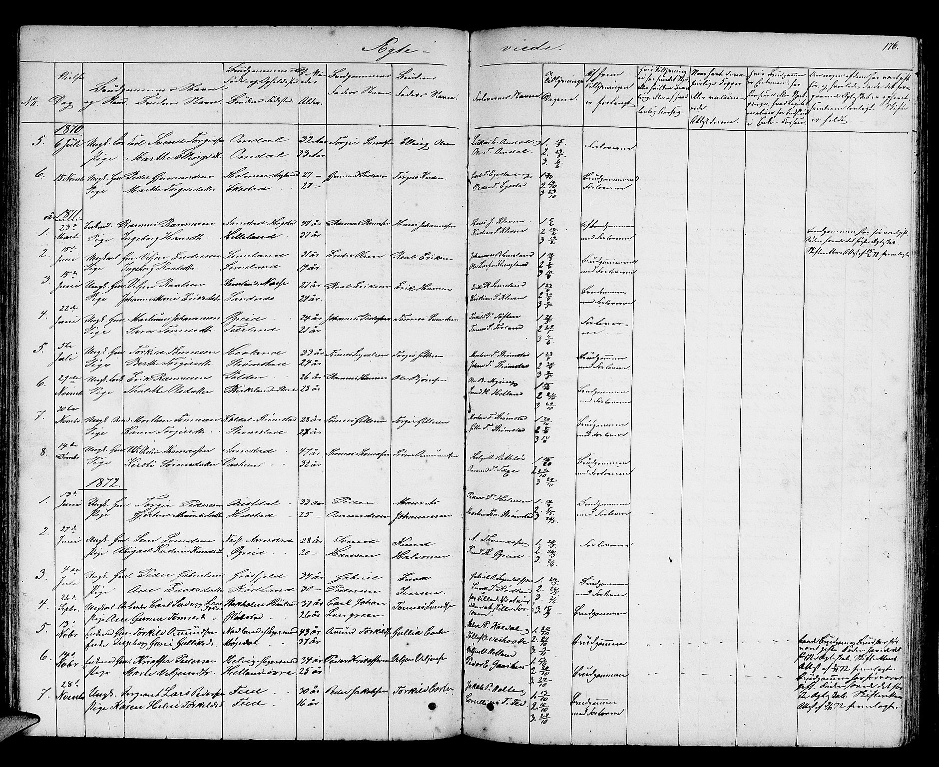 Helleland sokneprestkontor, AV/SAST-A-101810: Klokkerbok nr. B 2, 1848-1886, s. 176