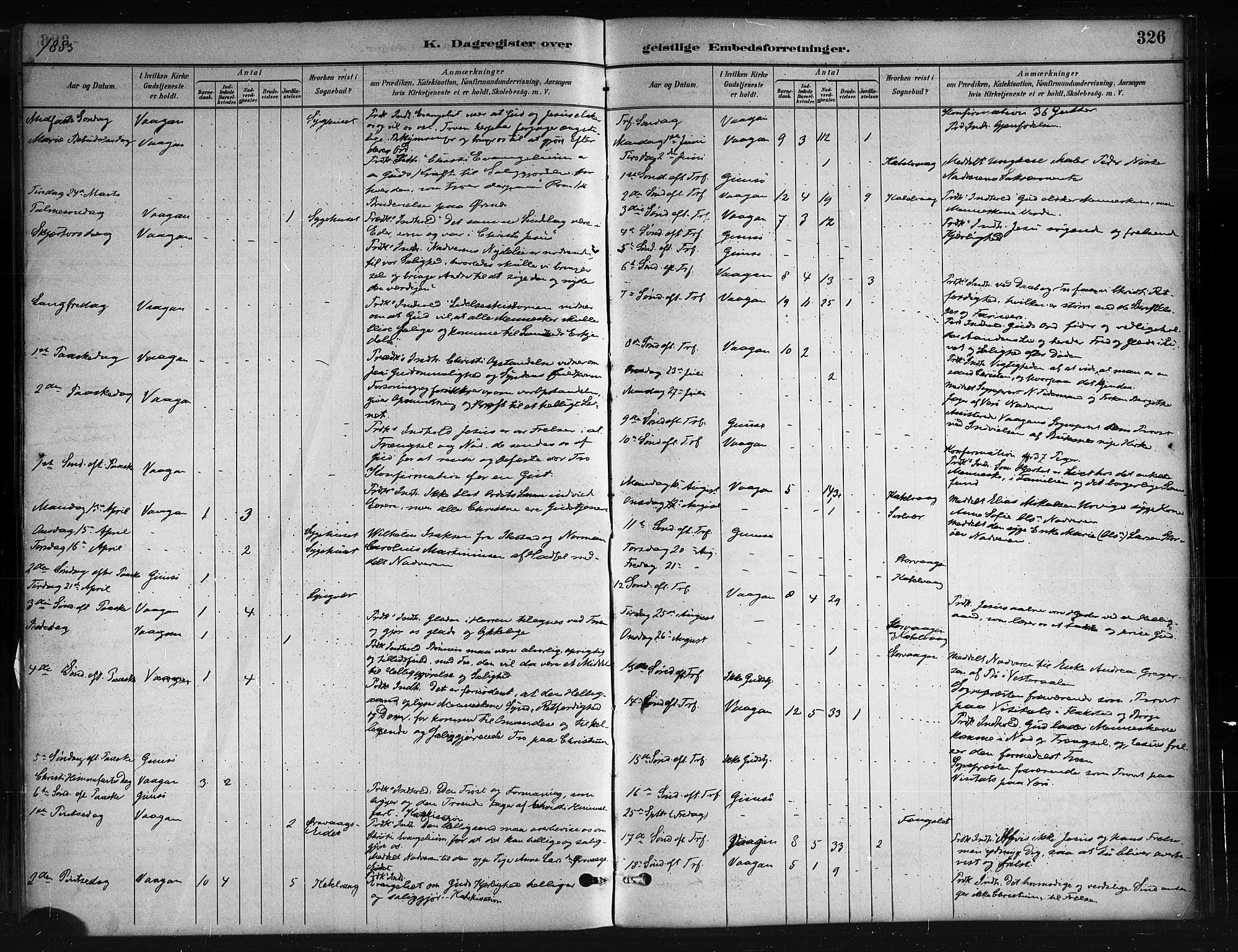 Ministerialprotokoller, klokkerbøker og fødselsregistre - Nordland, AV/SAT-A-1459/874/L1059: Ministerialbok nr. 874A03, 1884-1890, s. 326