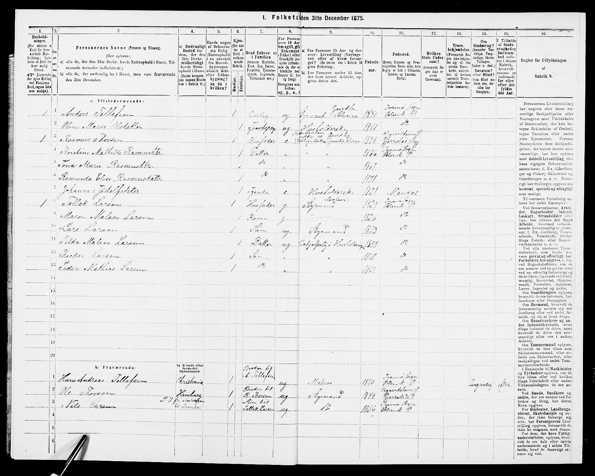 SAK, Folketelling 1875 for 0918P Austre Moland prestegjeld, 1875, s. 1879