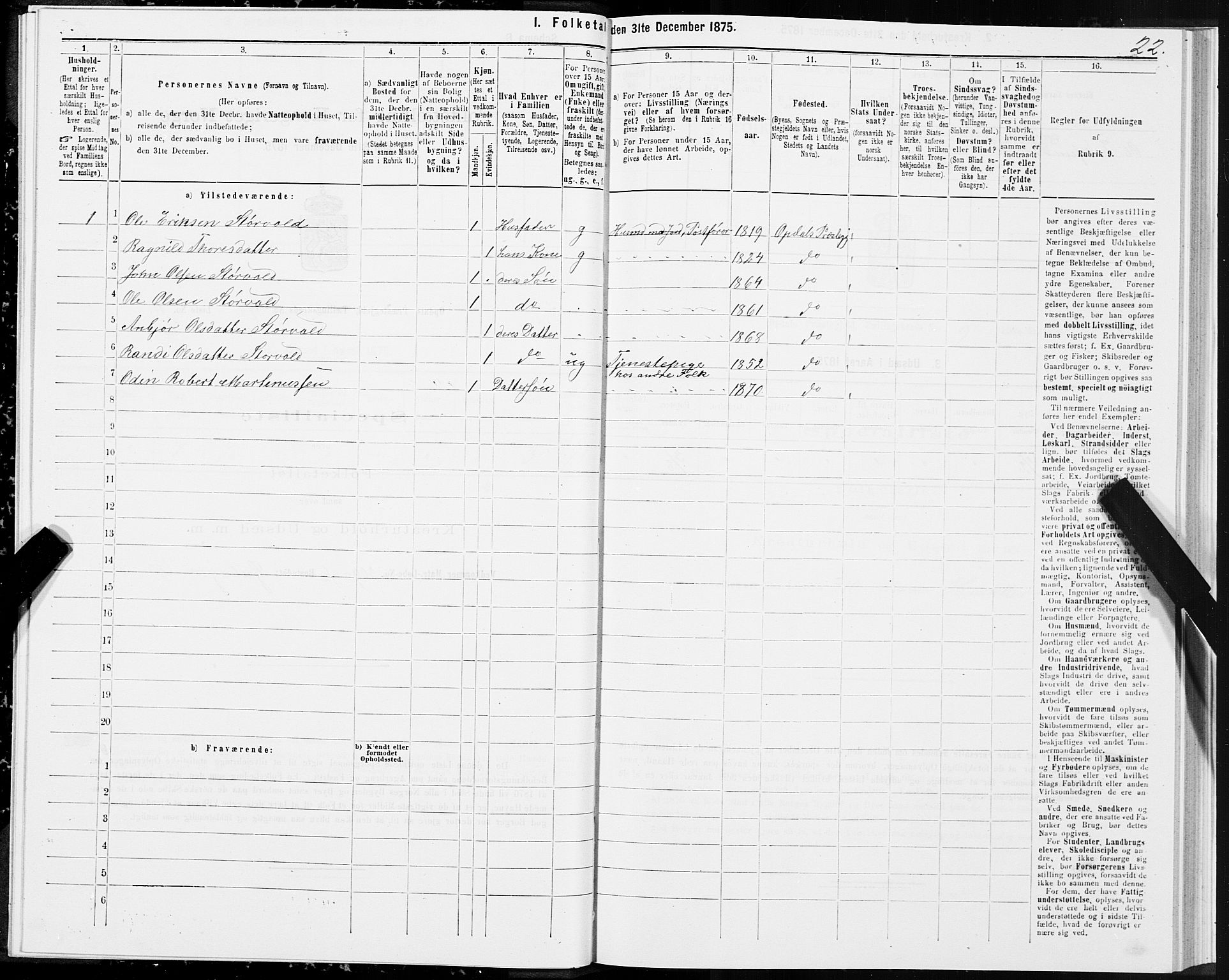 SAT, Folketelling 1875 for 1634P Oppdal prestegjeld, 1875, s. 6022