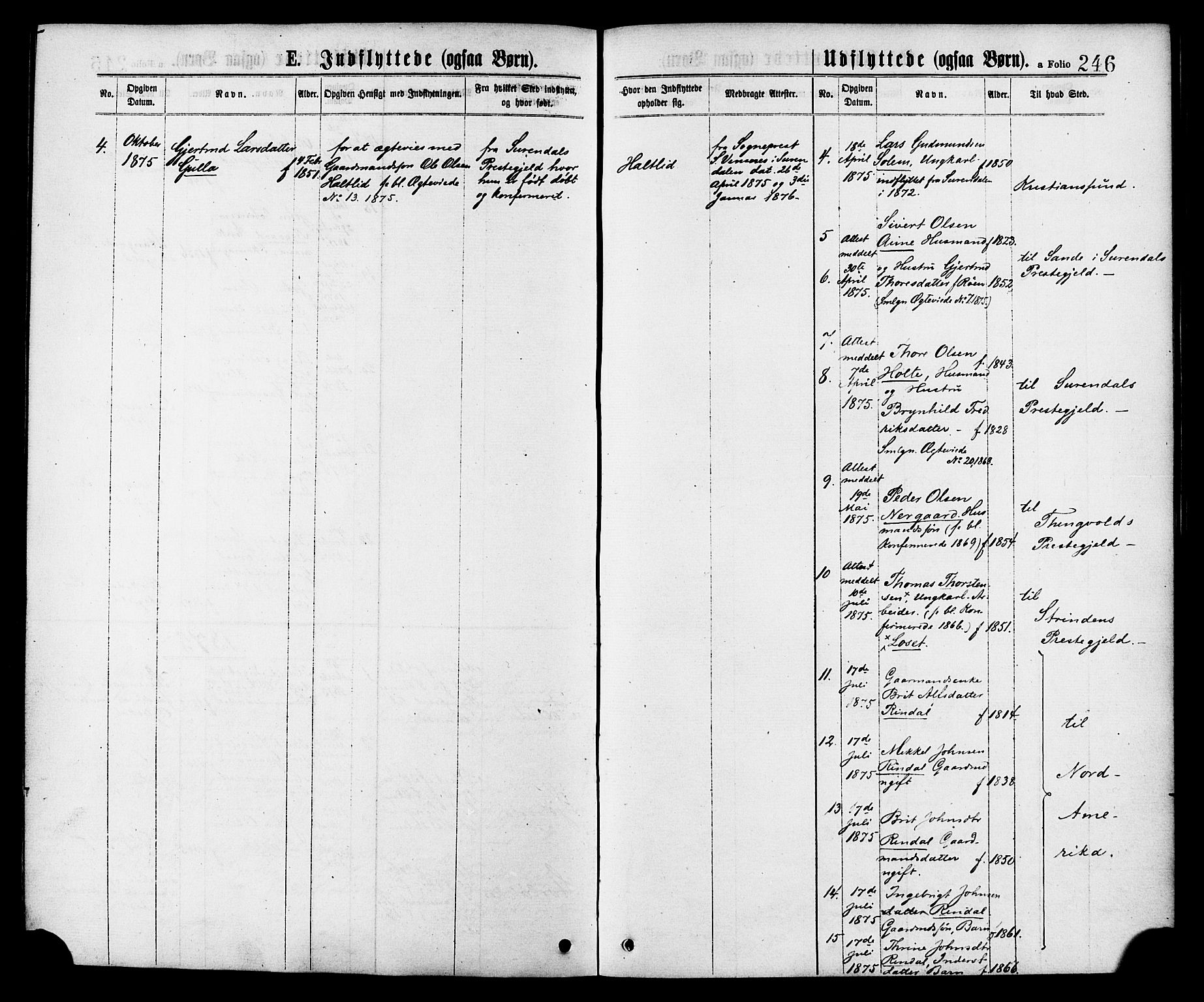 Ministerialprotokoller, klokkerbøker og fødselsregistre - Møre og Romsdal, AV/SAT-A-1454/598/L1068: Ministerialbok nr. 598A02, 1872-1881, s. 246