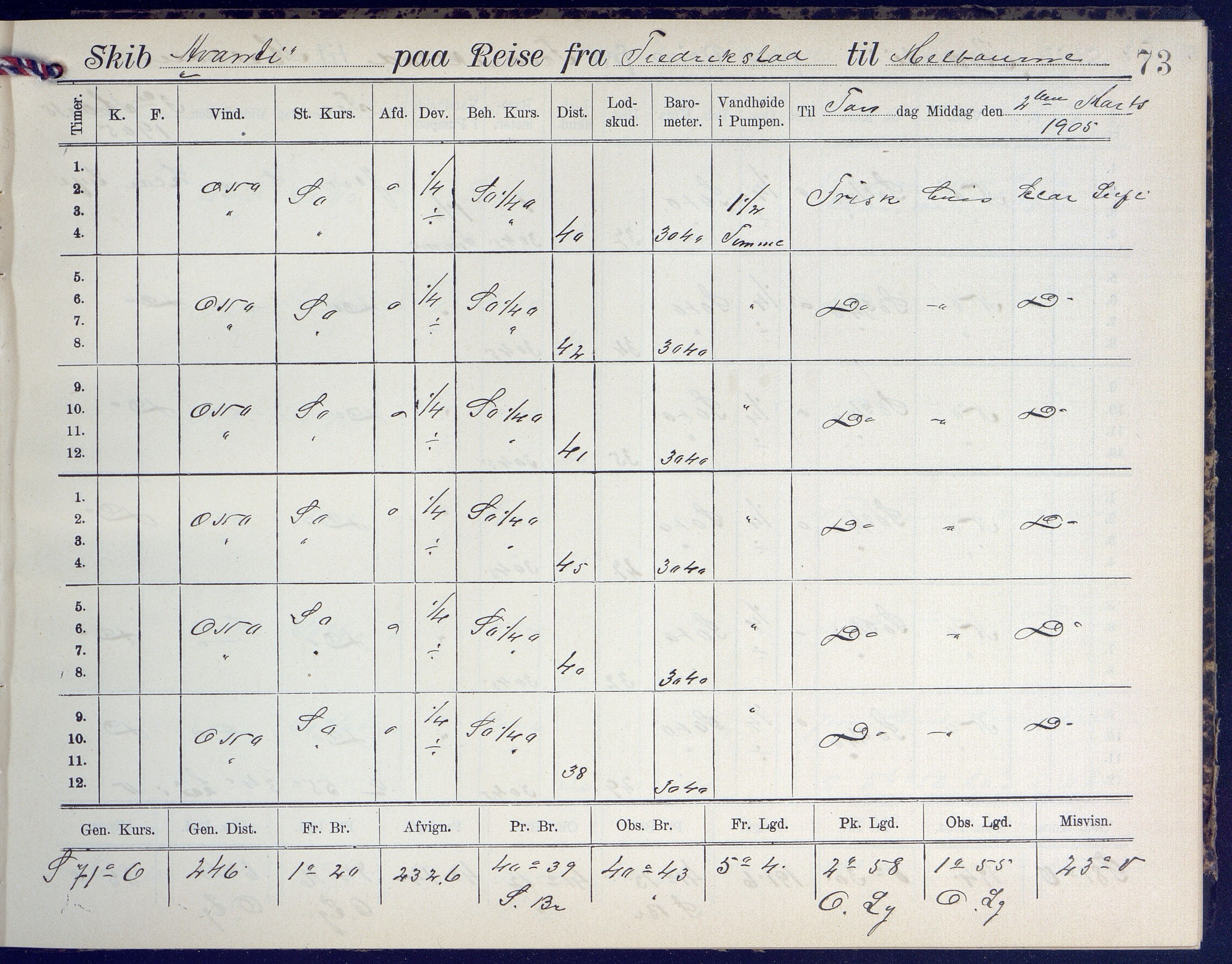 Fartøysarkivet, AAKS/PA-1934/F/L0042/0002: Flere fartøy (se mappenivå) / Avanti (ex. Antonin) (fregatt), 1904-1906, s. 73