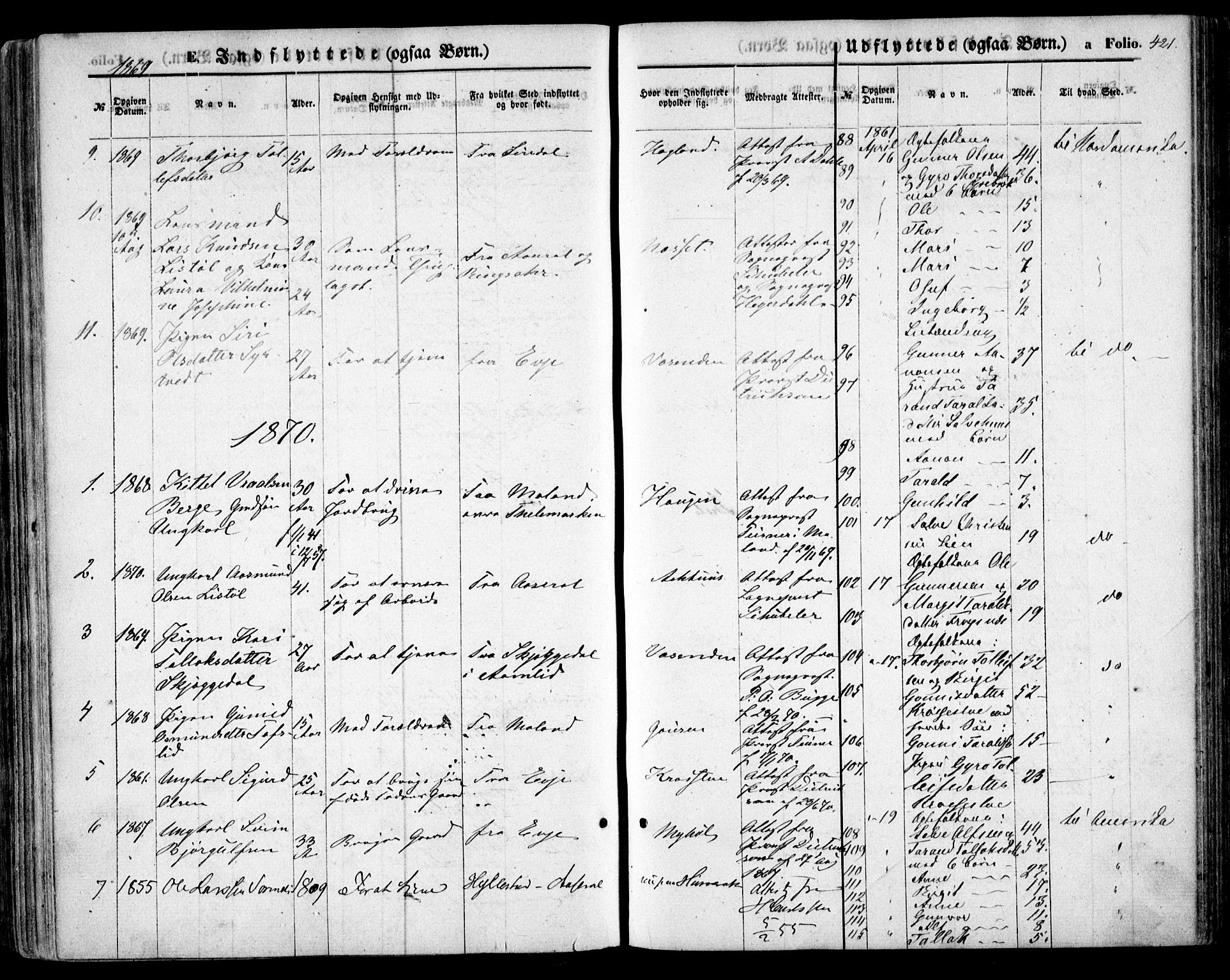Bygland sokneprestkontor, AV/SAK-1111-0006/F/Fa/Fab/L0005: Ministerialbok nr. A 5, 1859-1873, s. 421