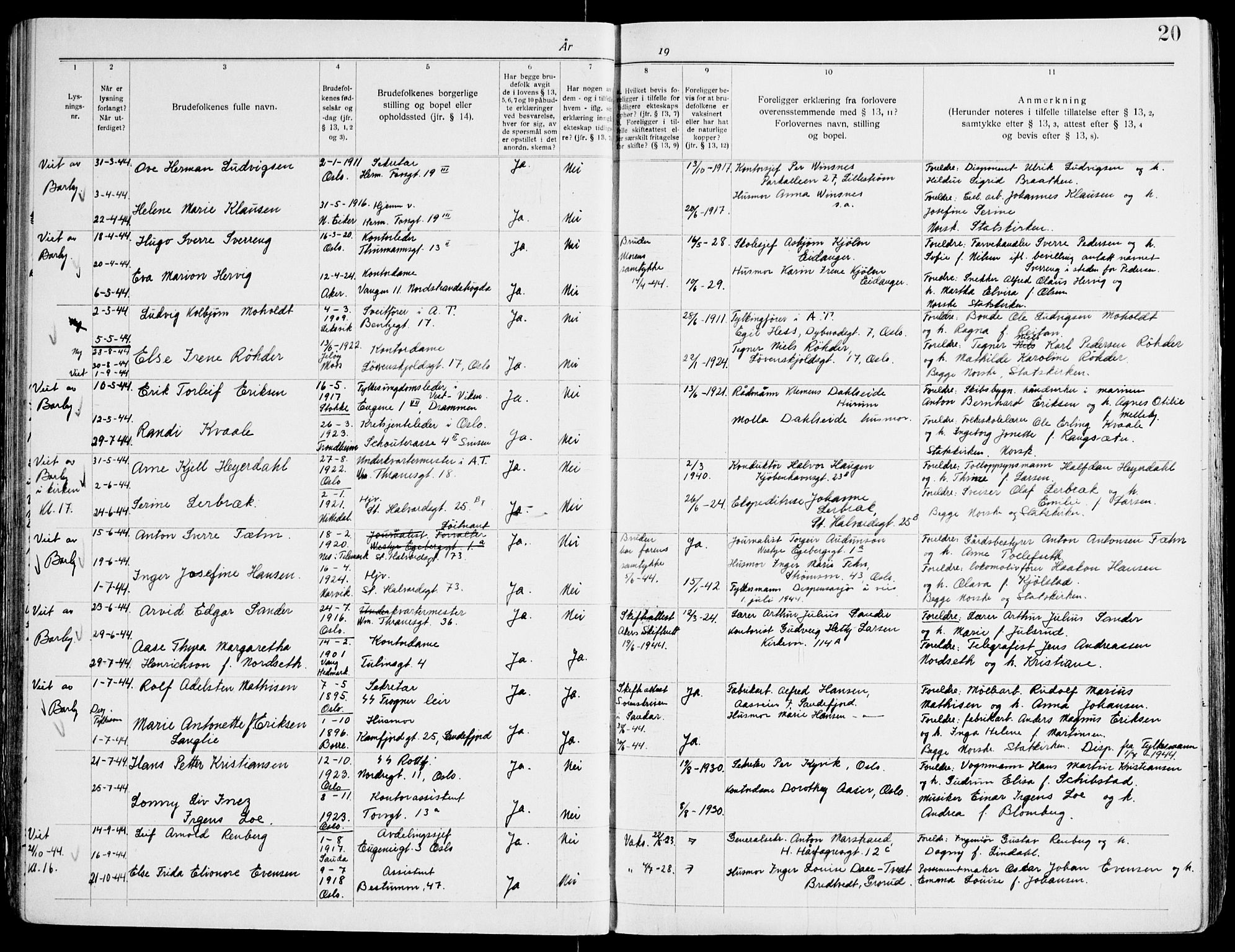 Gamle Aker prestekontor Kirkebøker, AV/SAO-A-10617a/H/L0010: Lysningsprotokoll nr. 10, 1941-1951, s. 20