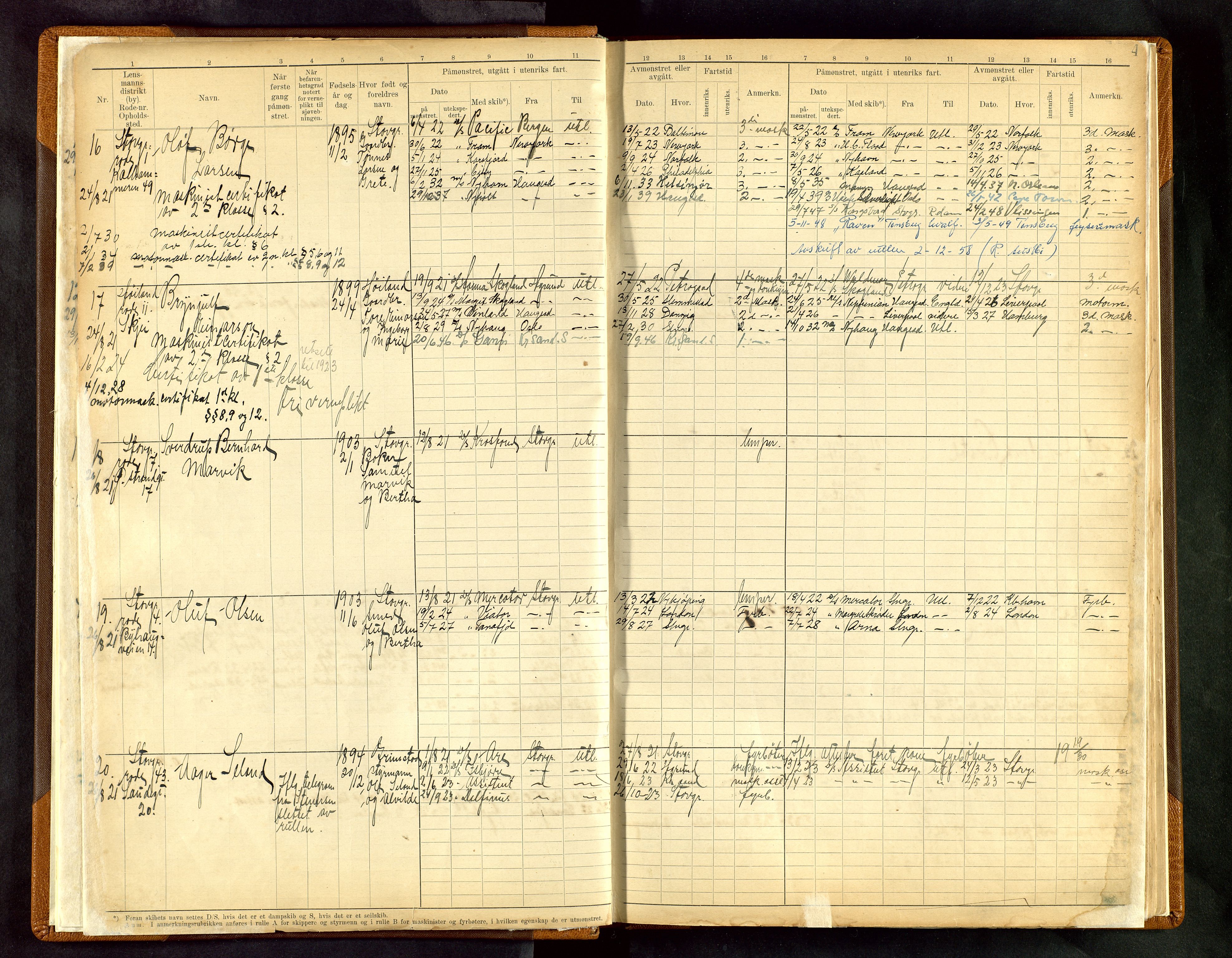 Stavanger sjømannskontor, AV/SAST-A-102006/F/Fe/L0003: Maskinist- og fyrbøterrulle, patentnr. 1-459, 1921-1948, s. 8