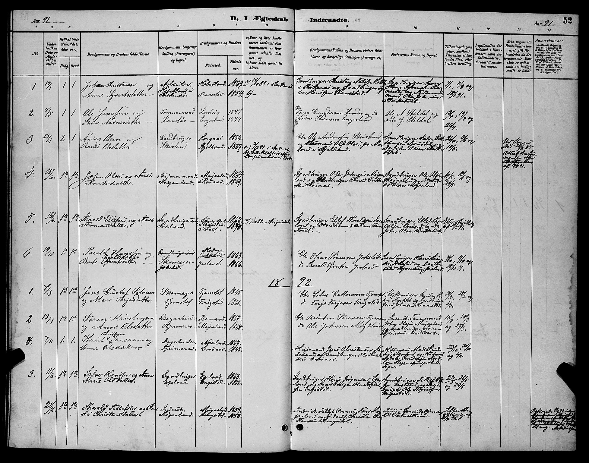 Evje sokneprestkontor, SAK/1111-0008/F/Fb/Fbc/L0004: Klokkerbok nr. B 4, 1890-1900, s. 52