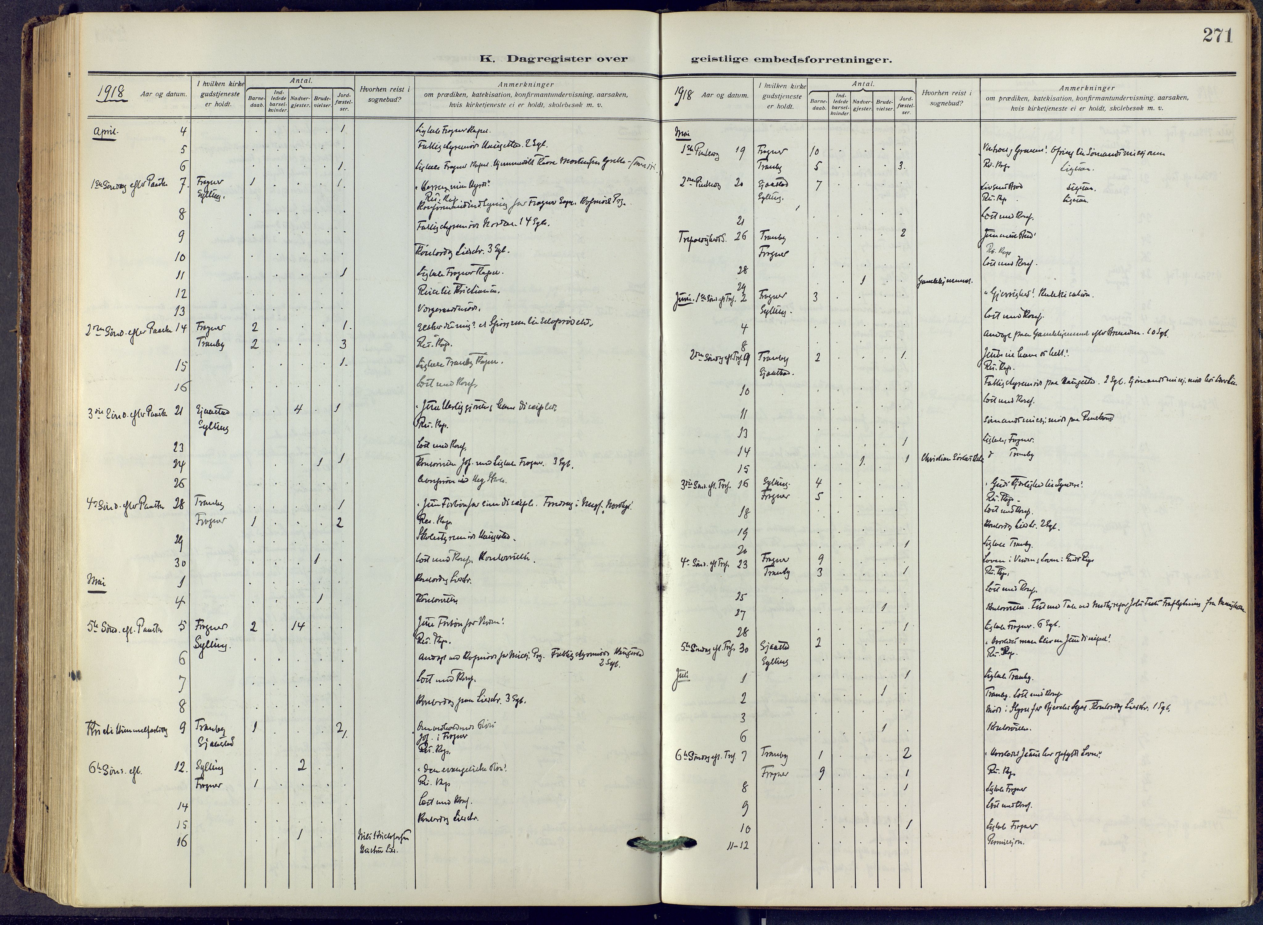 Lier kirkebøker, SAKO/A-230/F/Fa/L0019: Ministerialbok nr. I 19, 1918-1928, s. 271