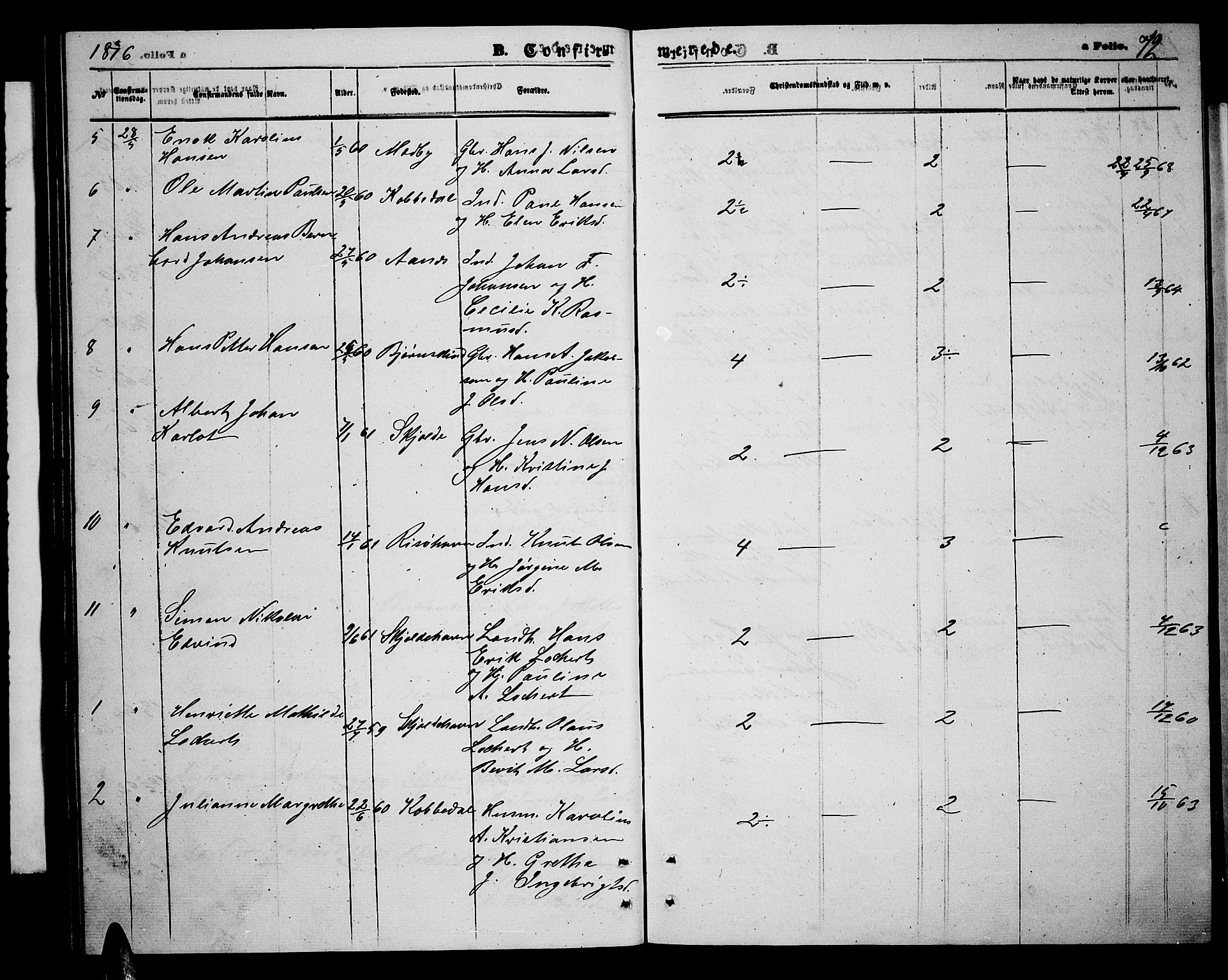 Ministerialprotokoller, klokkerbøker og fødselsregistre - Nordland, AV/SAT-A-1459/898/L1426: Klokkerbok nr. 898C01, 1869-1886, s. 72