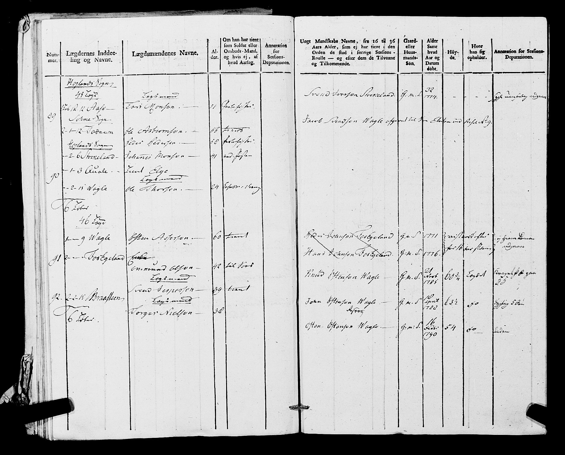 Fylkesmannen i Rogaland, AV/SAST-A-101928/99/3/325/325CA, 1655-1832, s. 9432