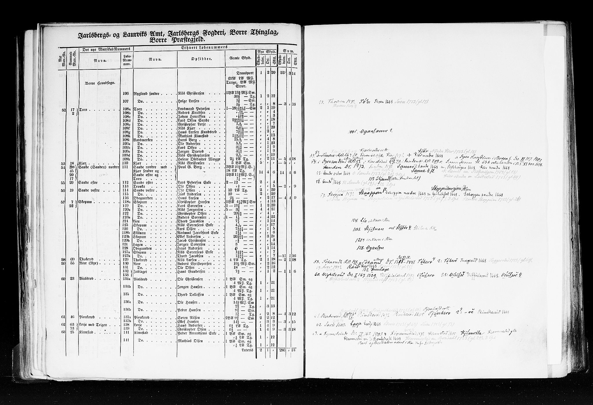 Rygh, RA/PA-0034/F/Fb/L0006: Matrikkelen for 1838 - Jarlsberg og Larviks amt (Vestfold fylke), 1838