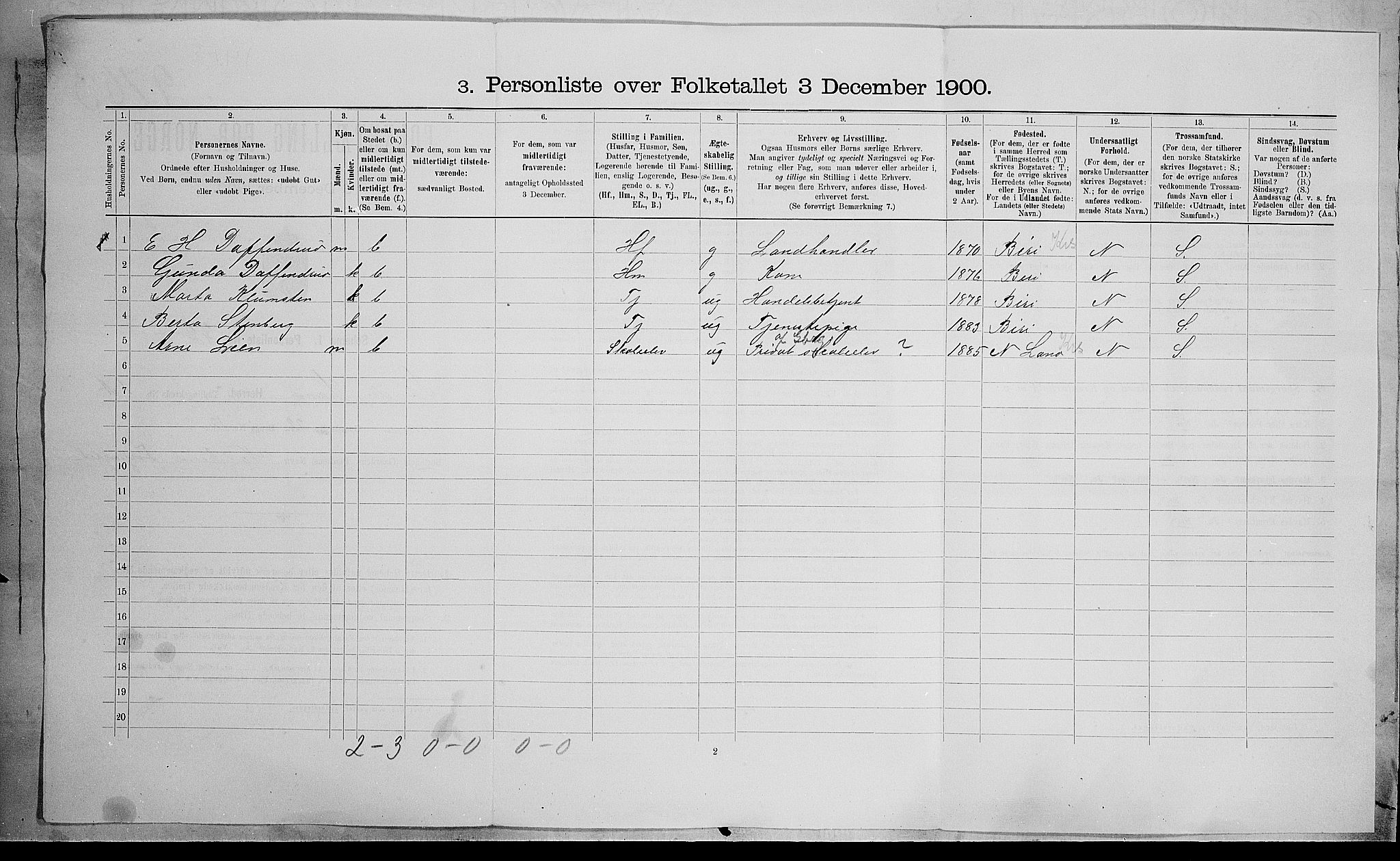 SAH, Folketelling 1900 for 0536 Søndre Land herred, 1900, s. 61