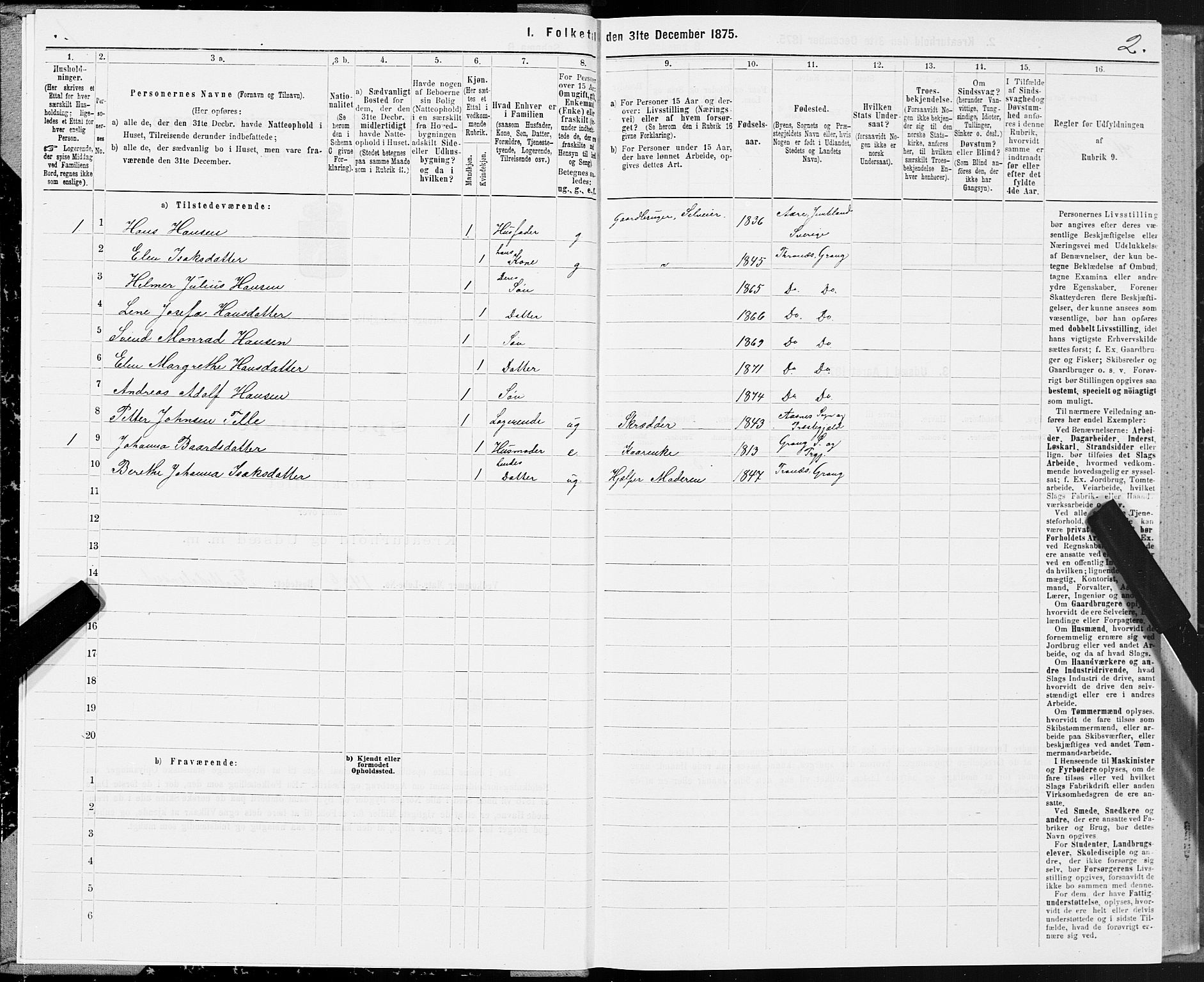 SAT, Folketelling 1875 for 1742P Grong prestegjeld, 1875, s. 3002