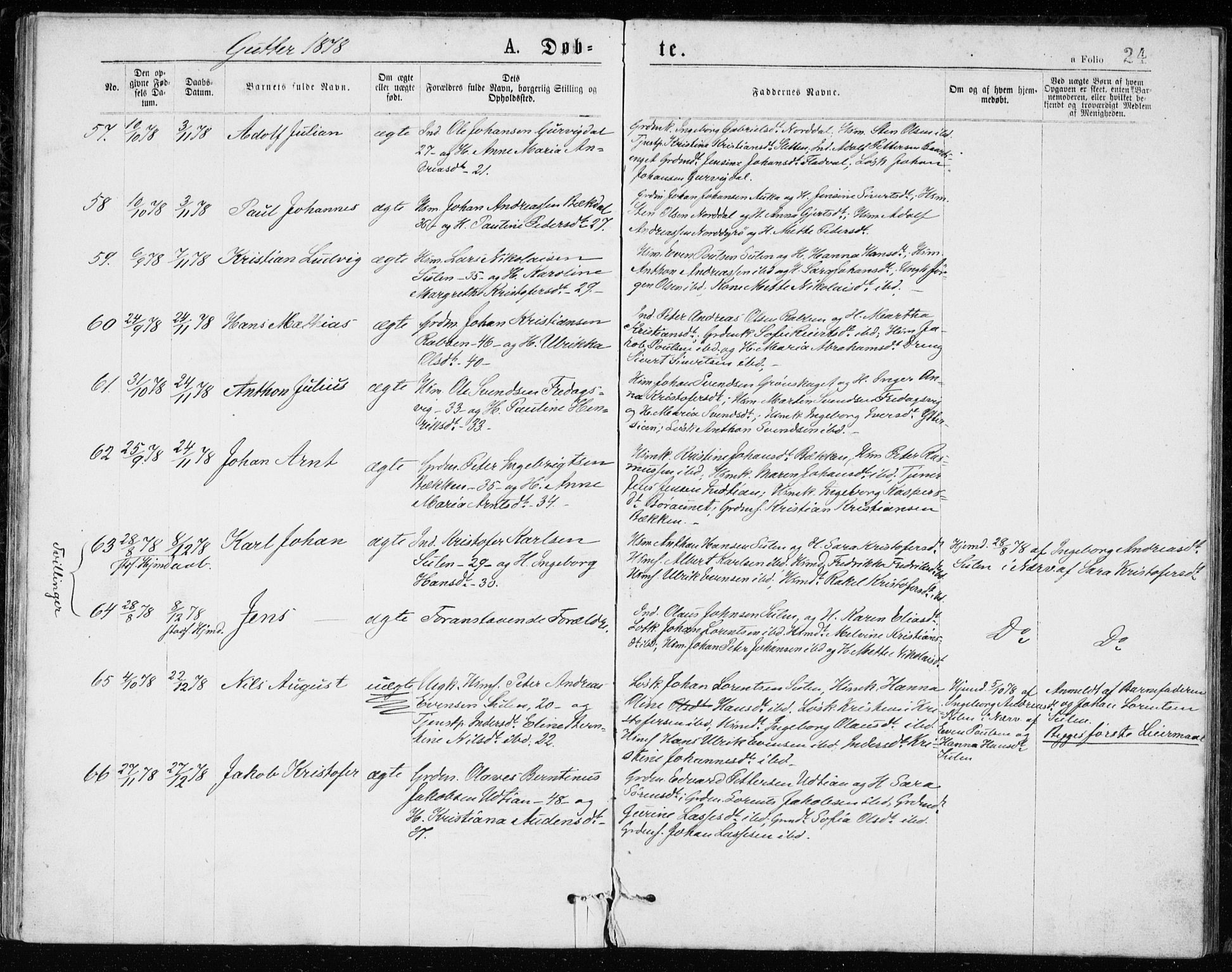 Ministerialprotokoller, klokkerbøker og fødselsregistre - Sør-Trøndelag, SAT/A-1456/640/L0577: Ministerialbok nr. 640A02, 1877-1878, s. 24