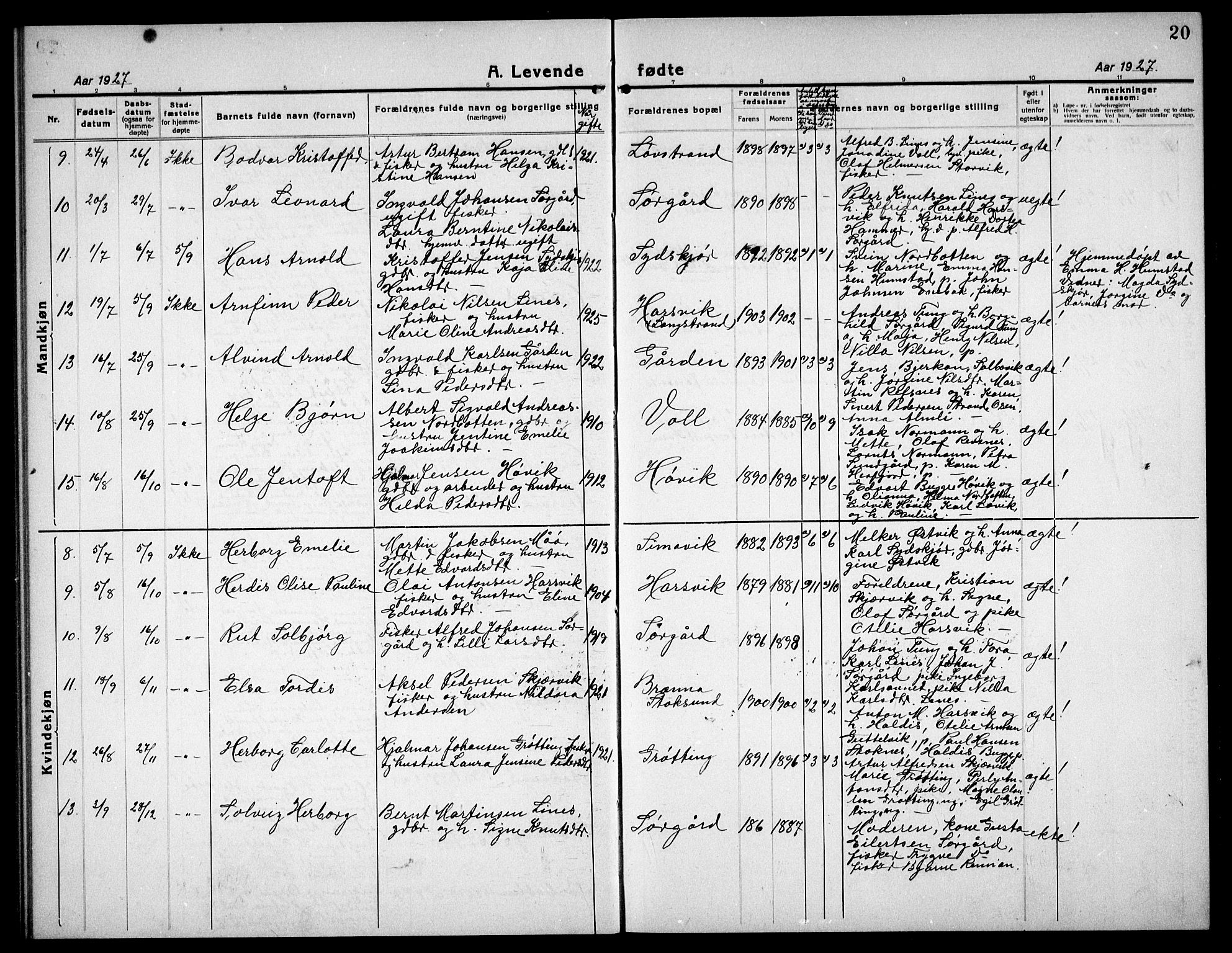 Ministerialprotokoller, klokkerbøker og fødselsregistre - Sør-Trøndelag, SAT/A-1456/656/L0696: Klokkerbok nr. 656C02, 1921-1937, s. 20