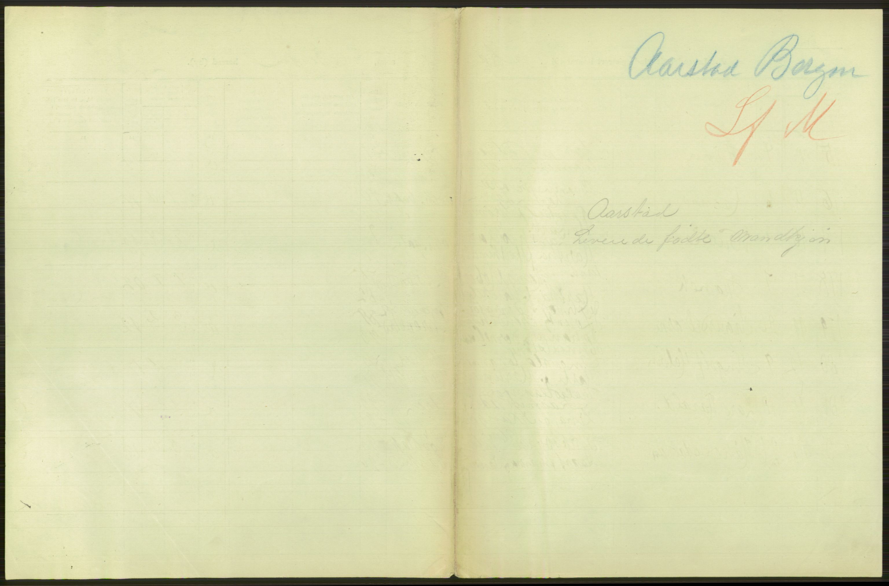 Statistisk sentralbyrå, Sosiodemografiske emner, Befolkning, RA/S-2228/D/Df/Dfb/Dfbg/L0037: Bergen: Levendefødte menn og kvinner., 1917, s. 569