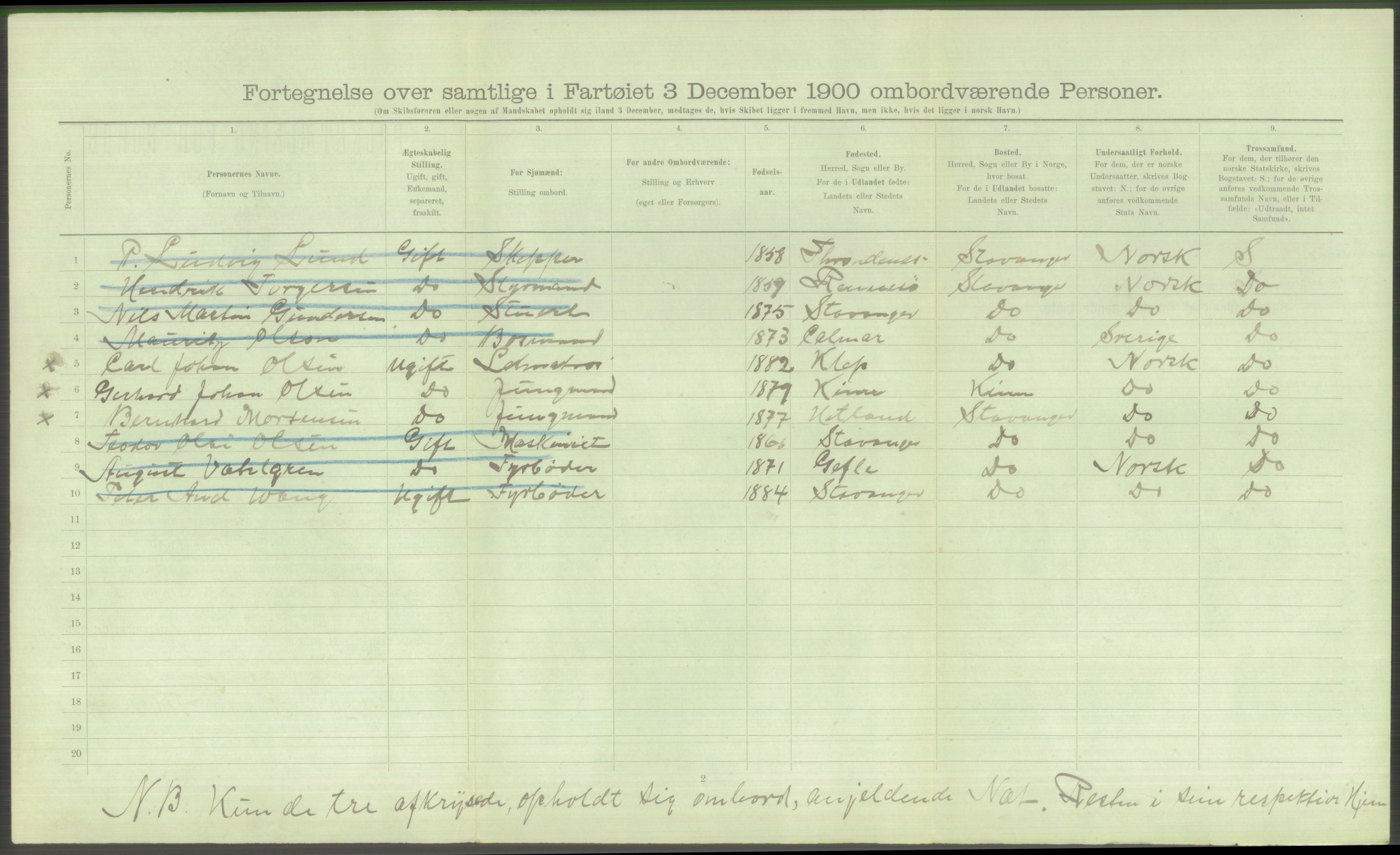 RA, Folketelling 1900 - skipslister med personlister for skip i norske havner, utenlandske havner og til havs, 1900, s. 900