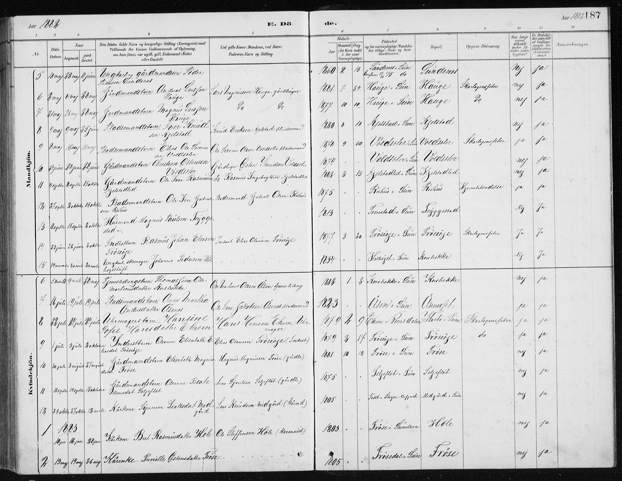 Ministerialprotokoller, klokkerbøker og fødselsregistre - Møre og Romsdal, SAT/A-1454/517/L0230: Klokkerbok nr. 517C03, 1879-1912, s. 187