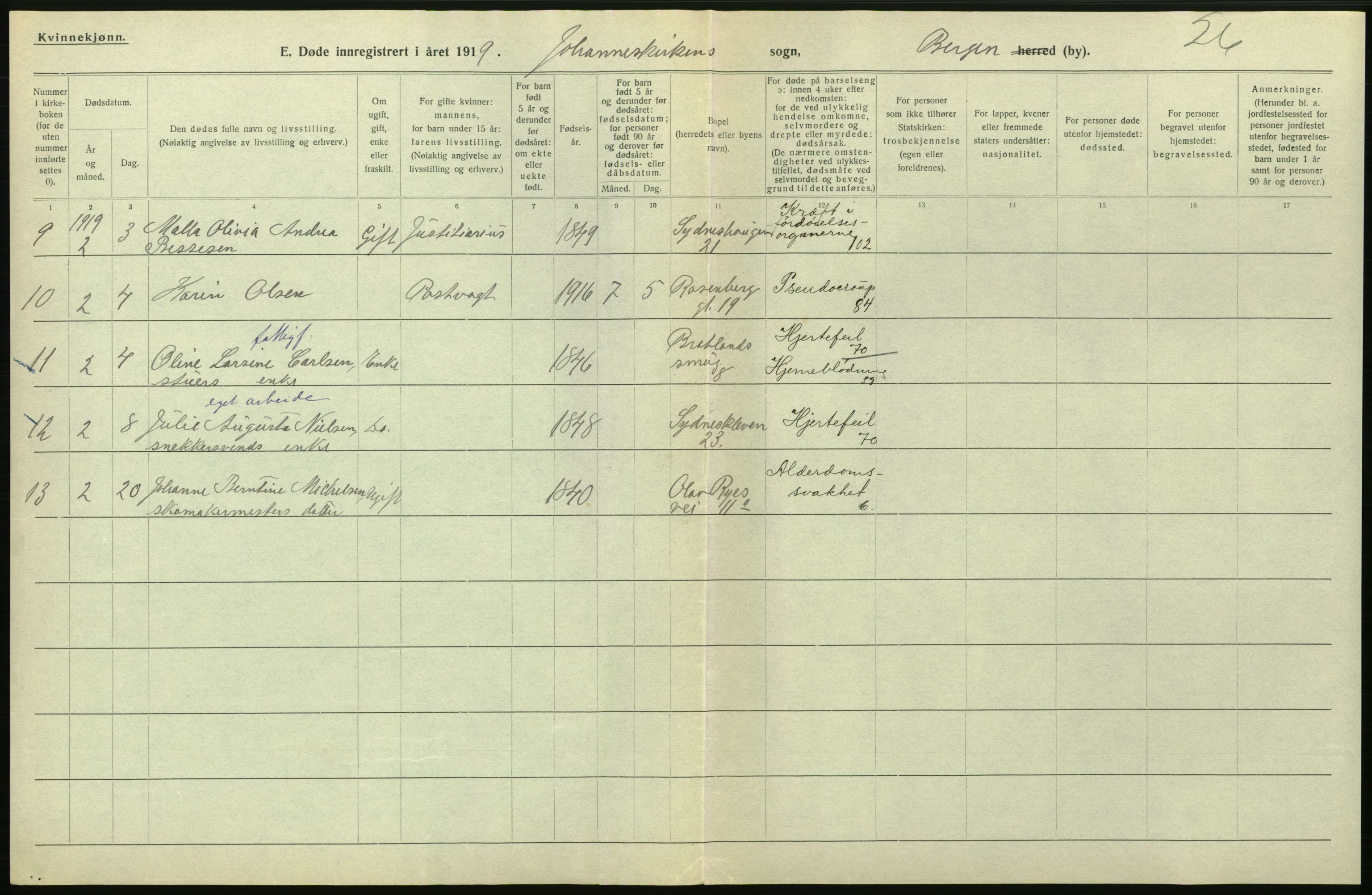 Statistisk sentralbyrå, Sosiodemografiske emner, Befolkning, AV/RA-S-2228/D/Df/Dfb/Dfbi/L0035: Bergen: Gifte, døde, dødfødte., 1919, s. 594