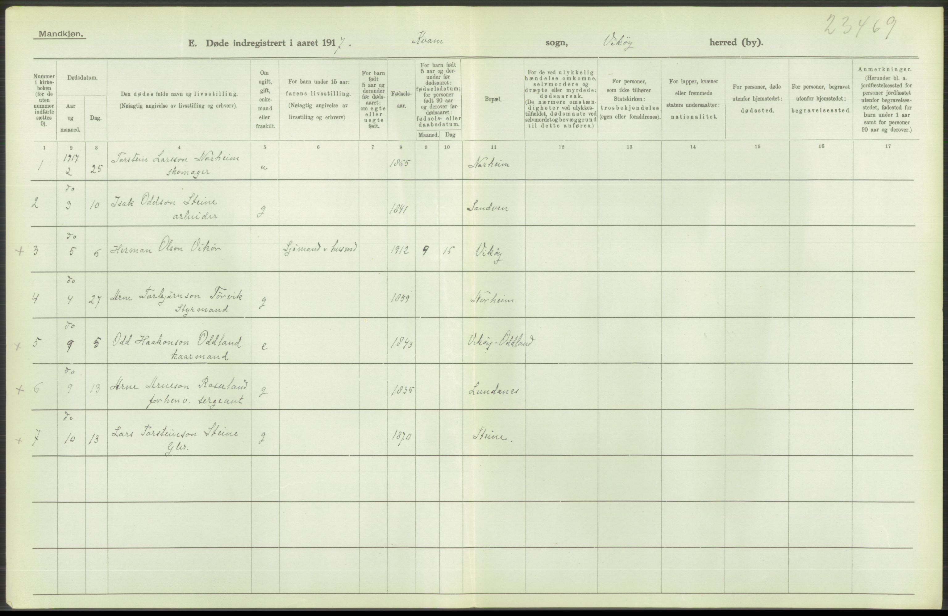 Statistisk sentralbyrå, Sosiodemografiske emner, Befolkning, RA/S-2228/D/Df/Dfb/Dfbg/L0036: S. Bergenhus amt: Døde, dødfødte. Bygder., 1917, s. 636